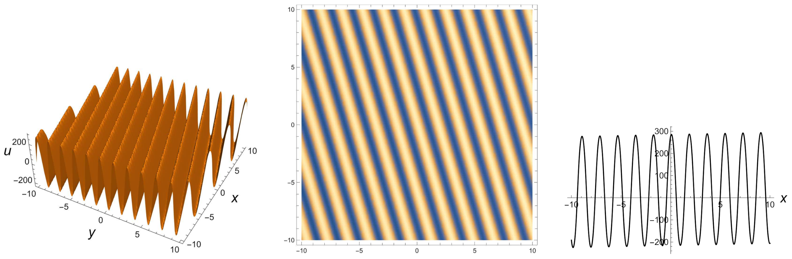 Symmetry 13 02058 g001
