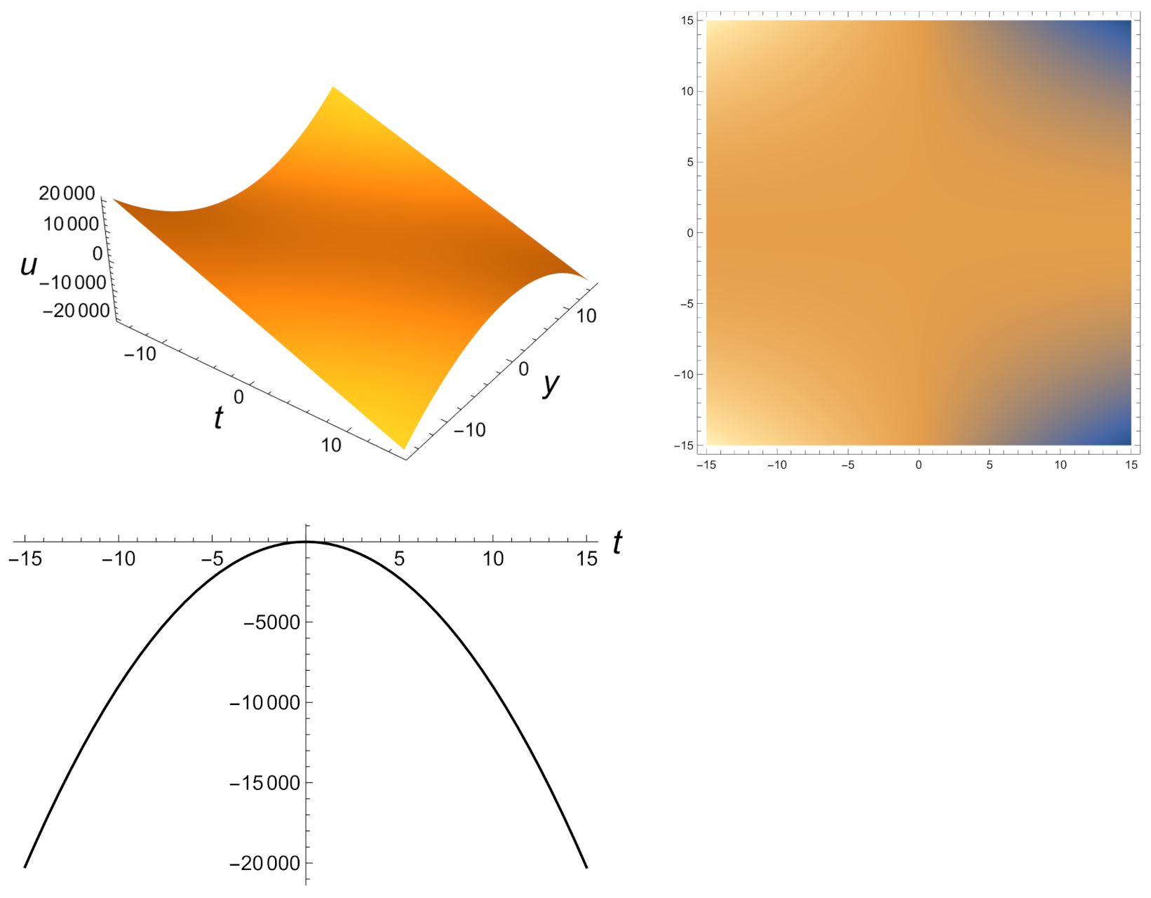 Symmetry 13 02058 g002