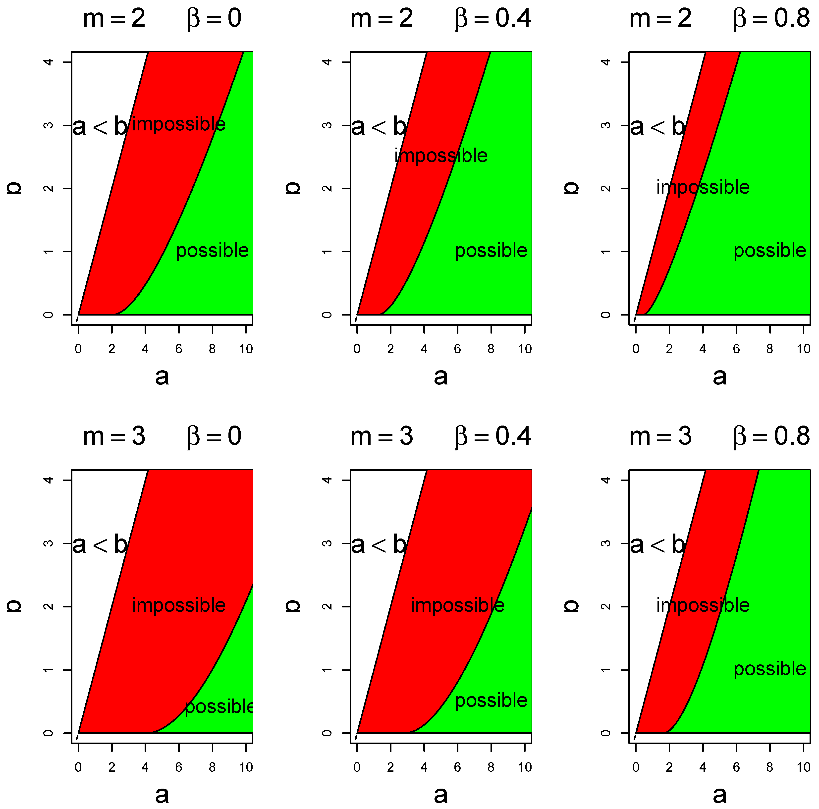 Symmetry 13 02060 g002 550