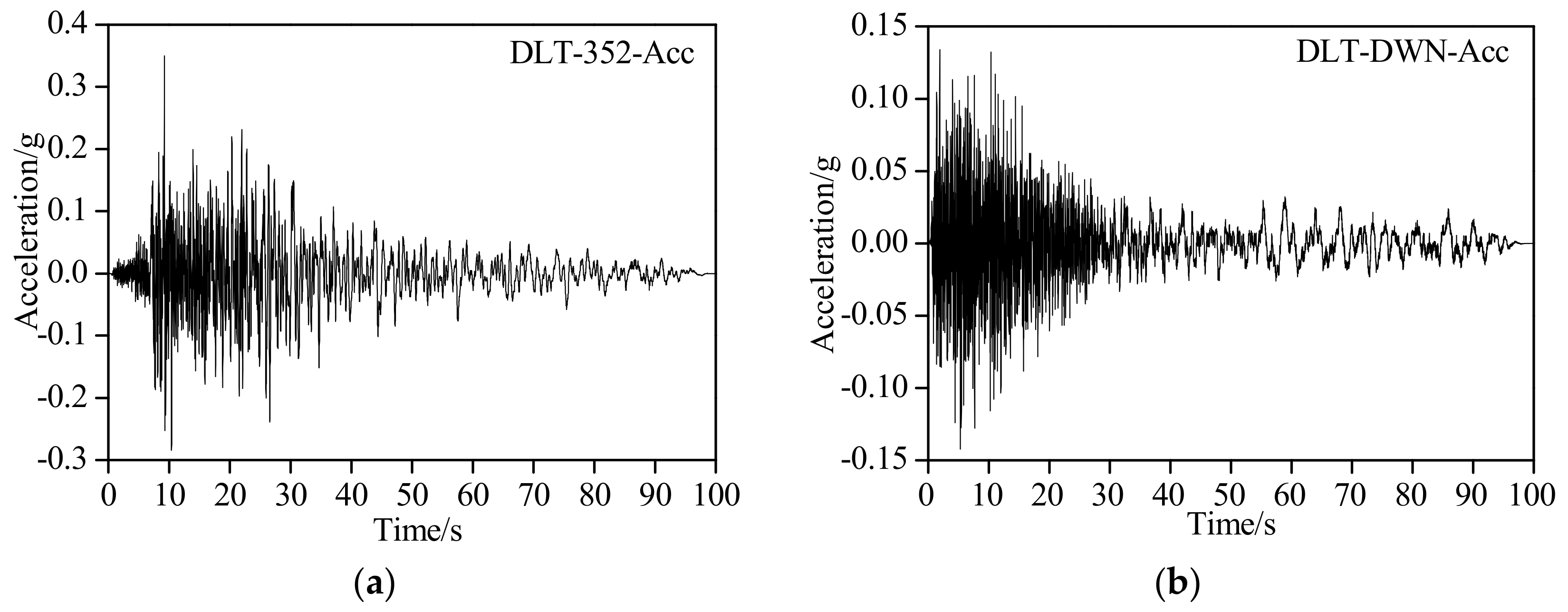 Symmetry 13 02062 g006a