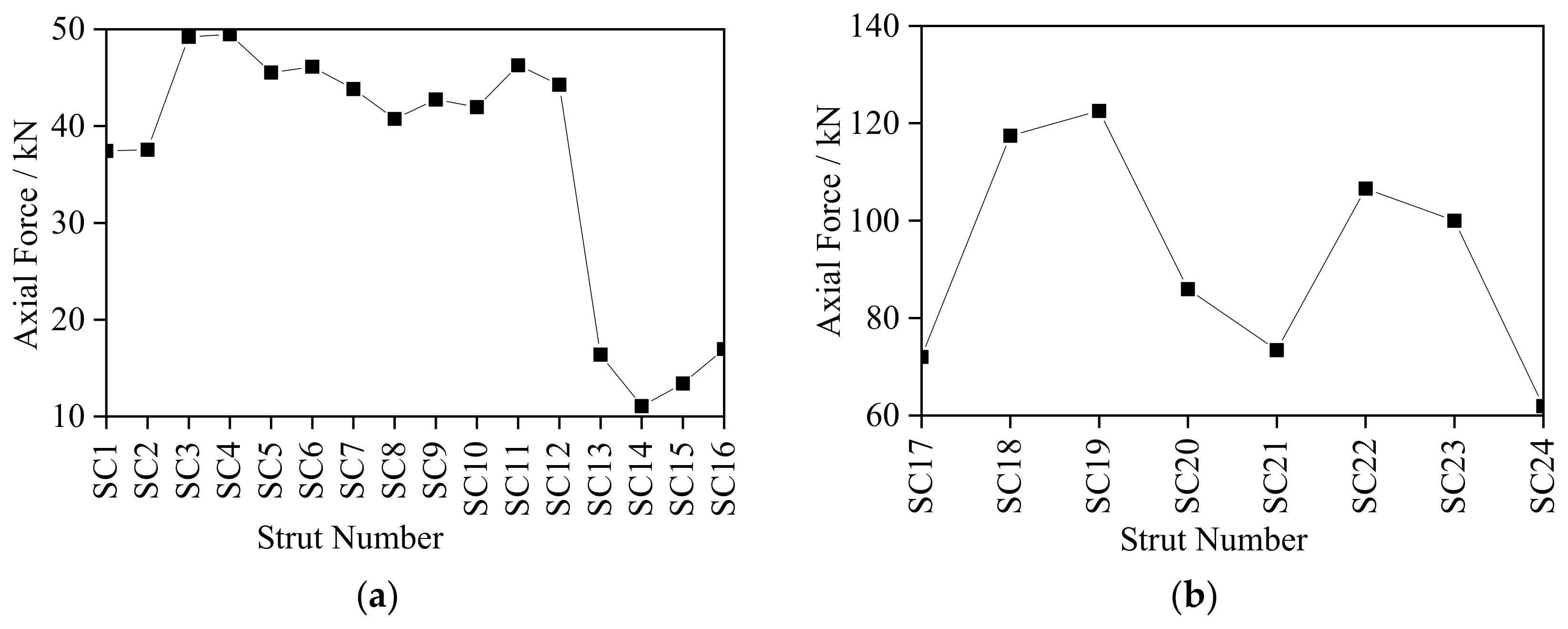 Symmetry 13 02062 g007a