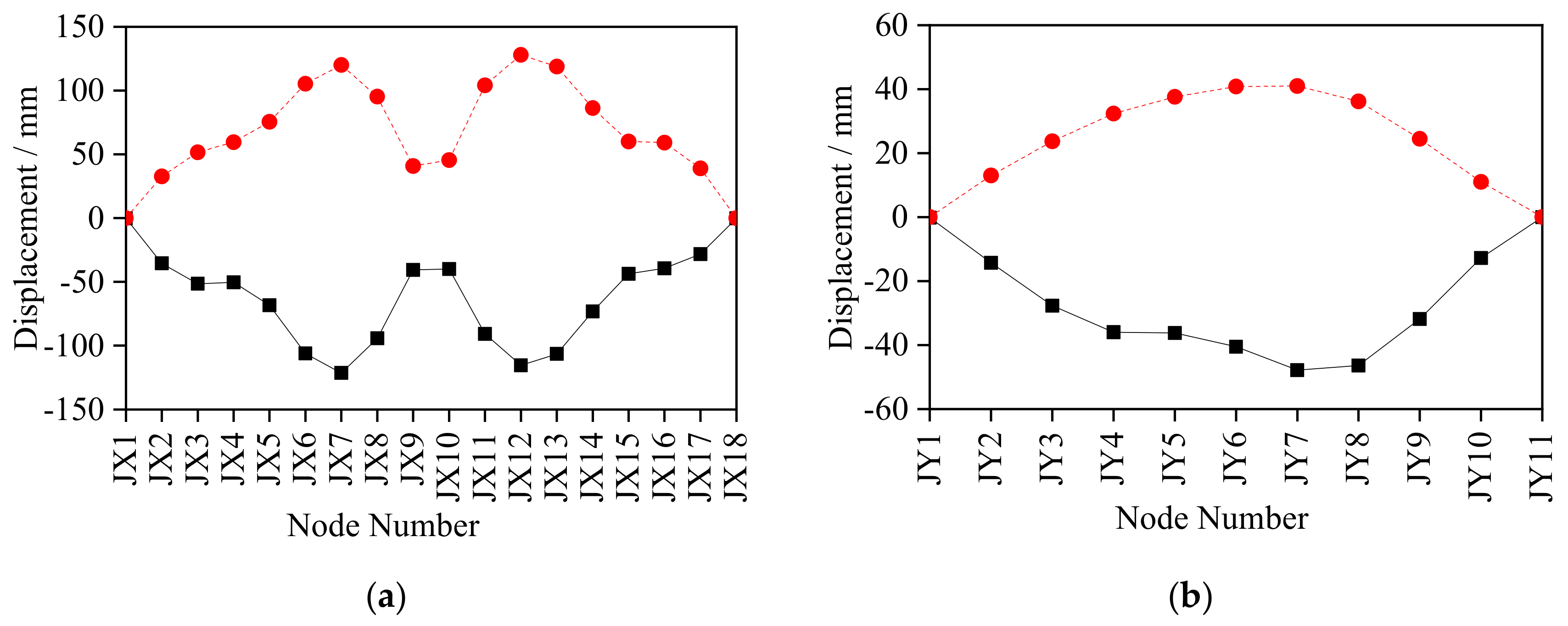 Symmetry 13 02062 g009