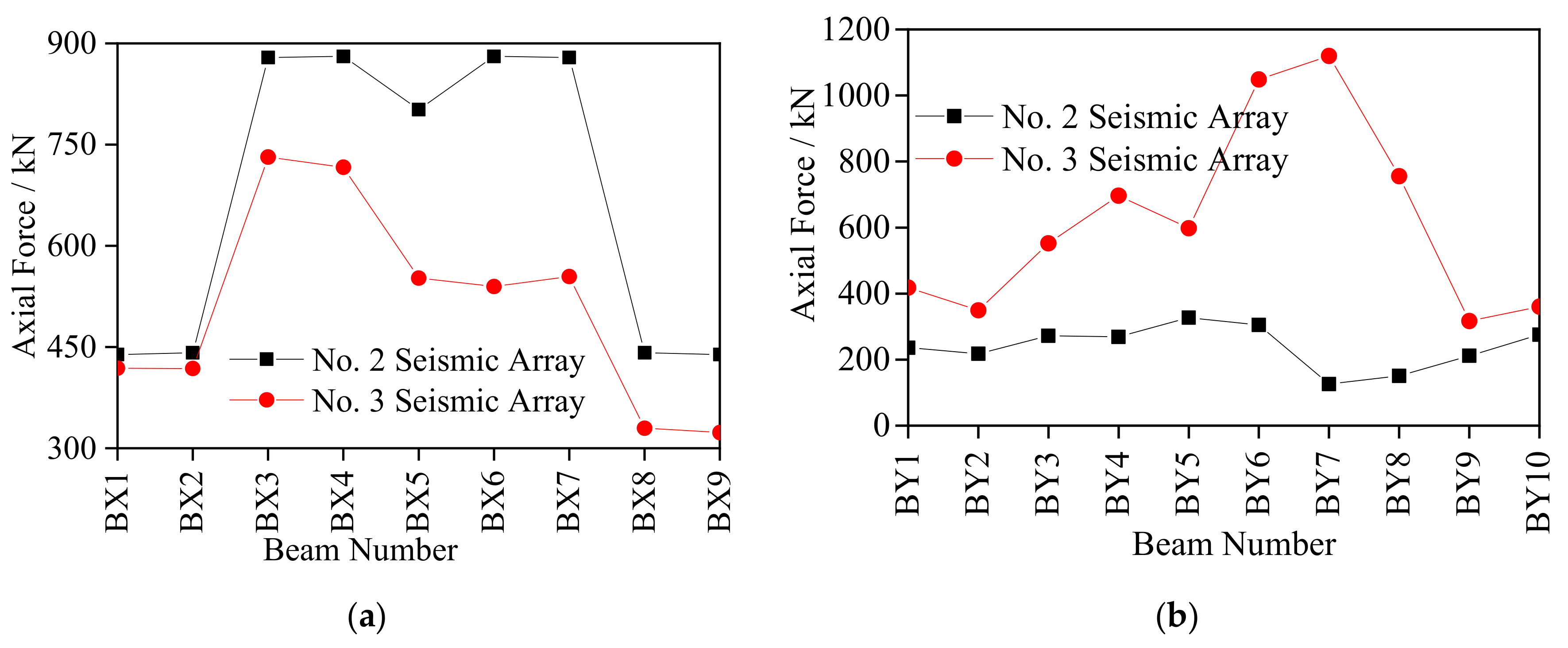 Symmetry 13 02062 g011