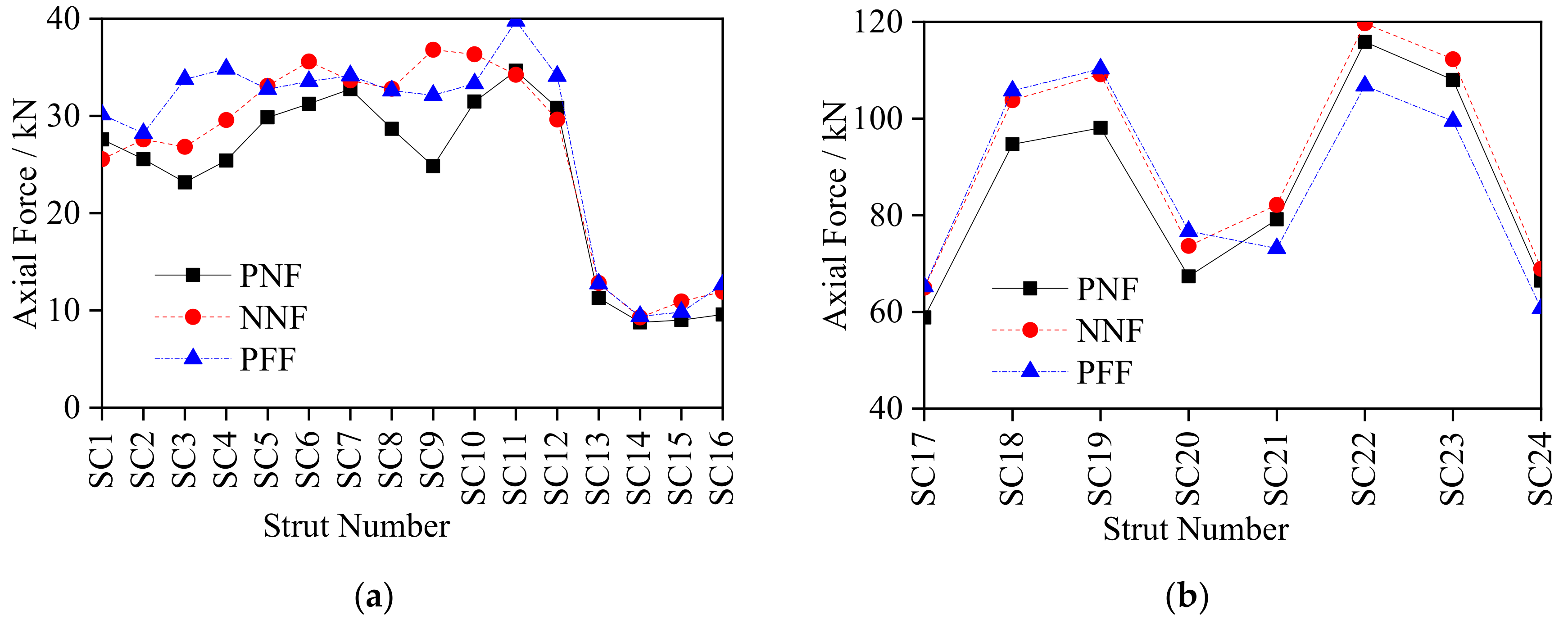 Symmetry 13 02062 g014a