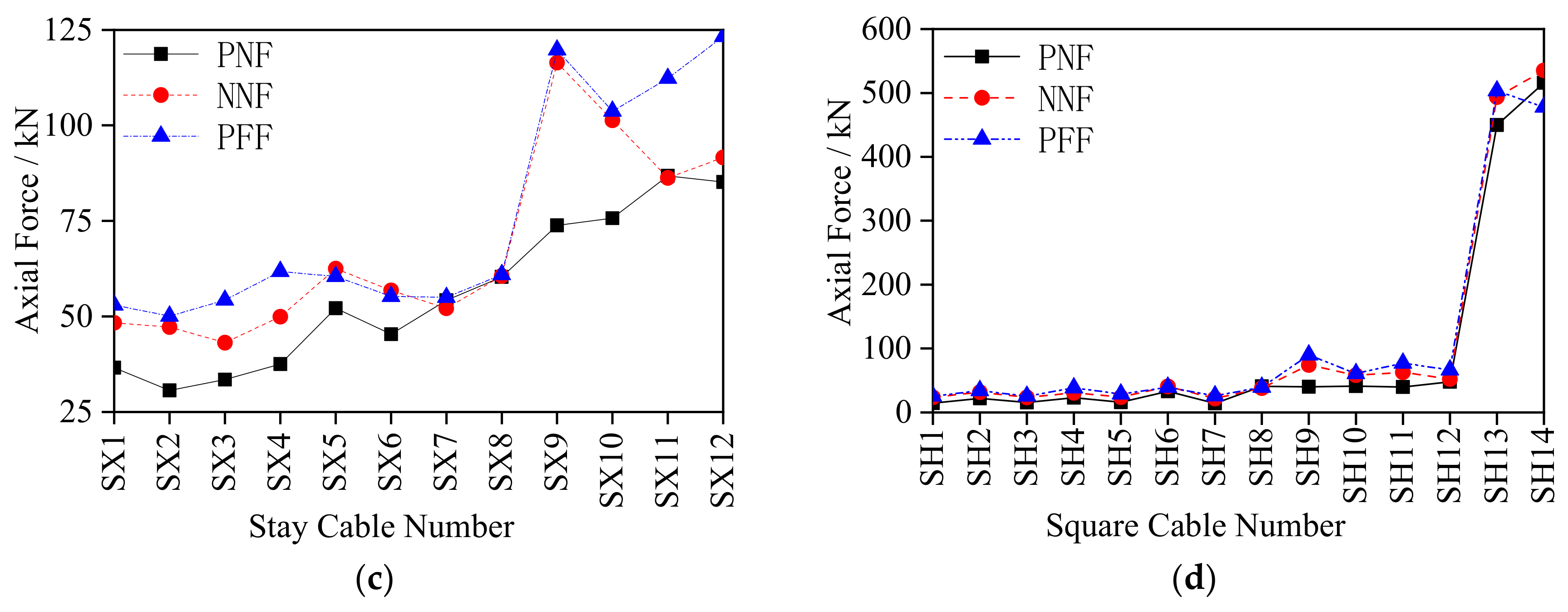 Symmetry 13 02062 g014b