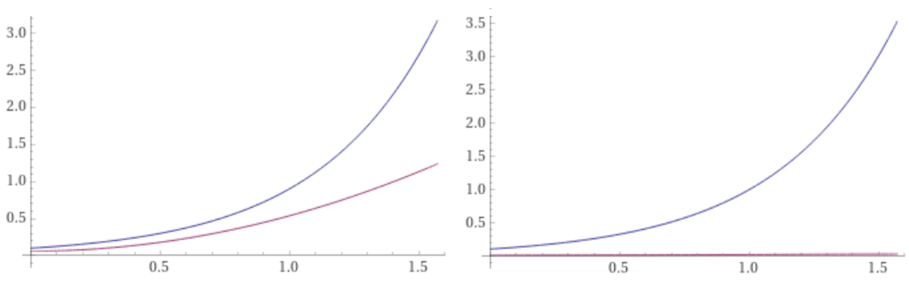 Symmetry 13 02068 g001 Symmetry 13 02068 g001
