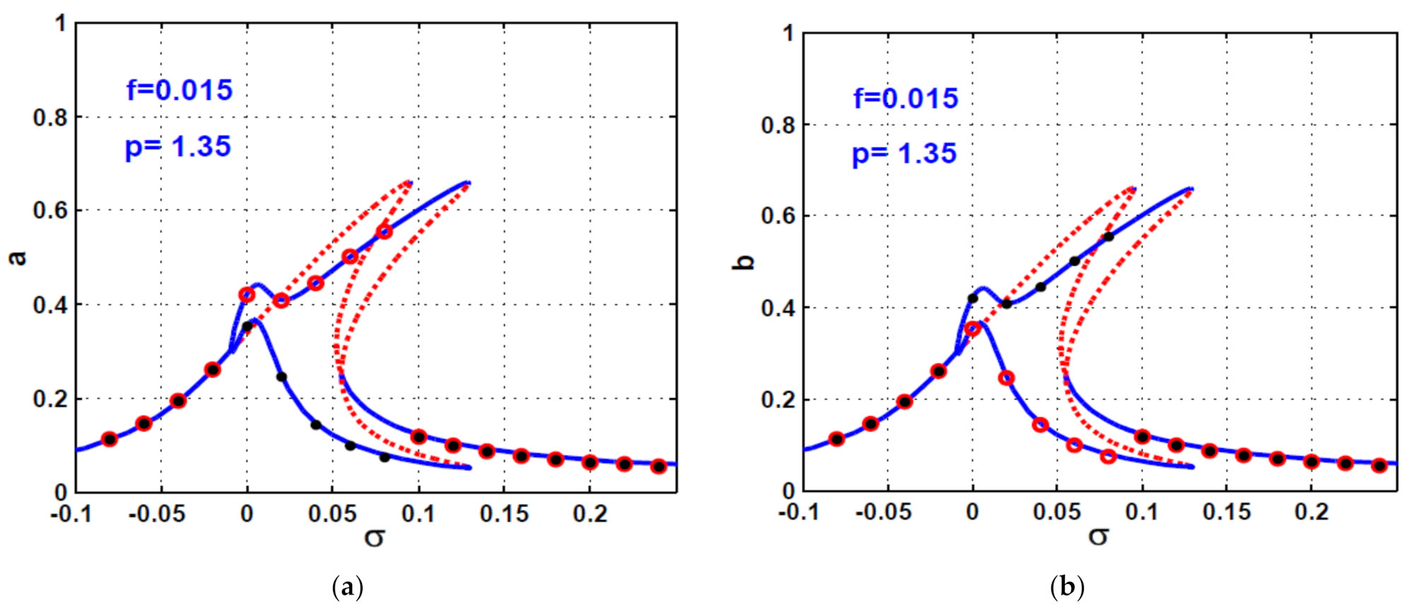 Symmetry 13 02069 g003a 550