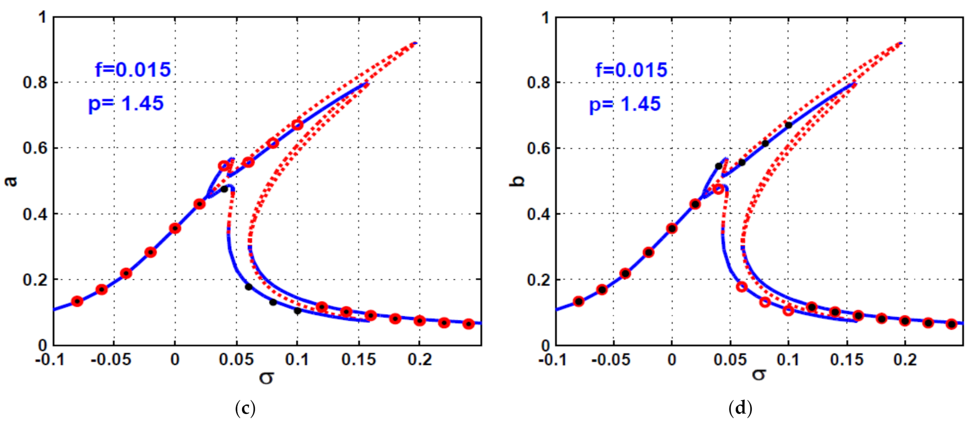 Symmetry 13 02069 g003b 550