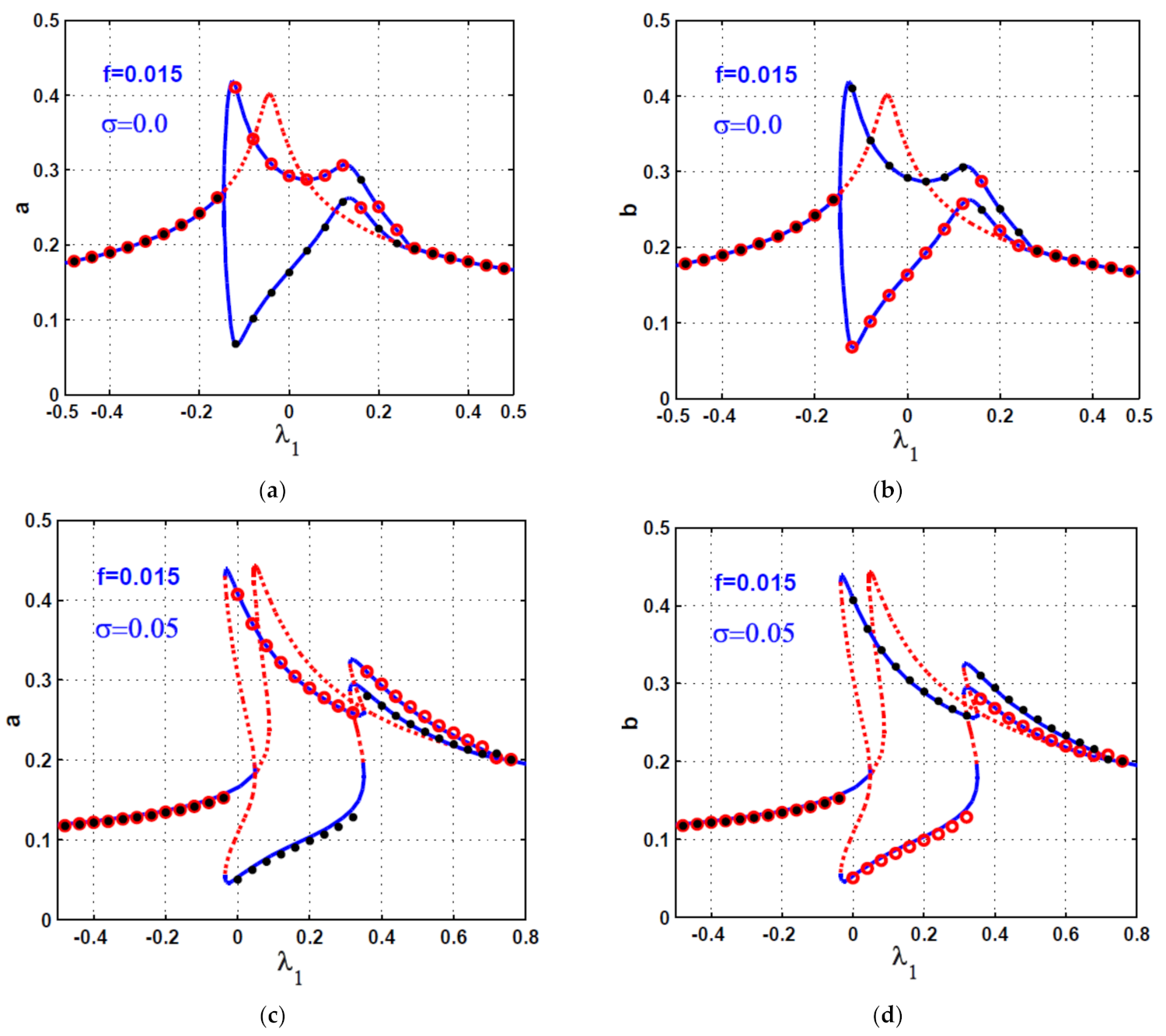 Symmetry 13 02069 g010 550