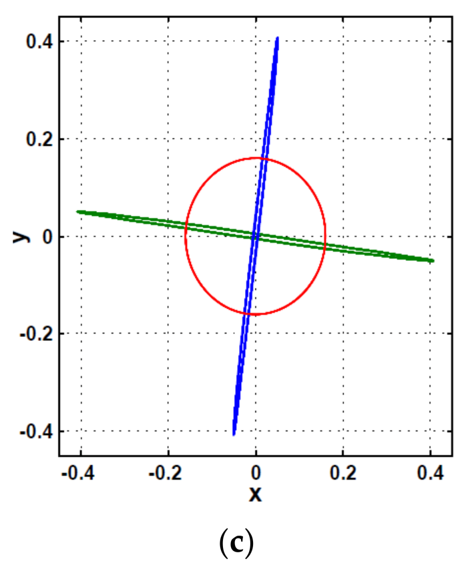 Symmetry 13 02069 g015b 550