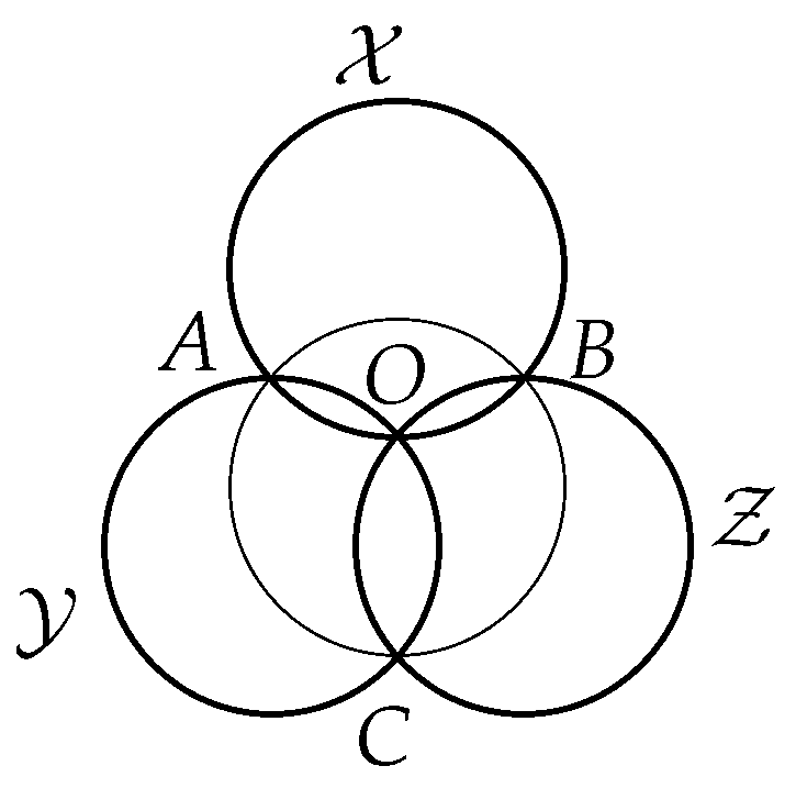 Symmetry 13 02070 g001