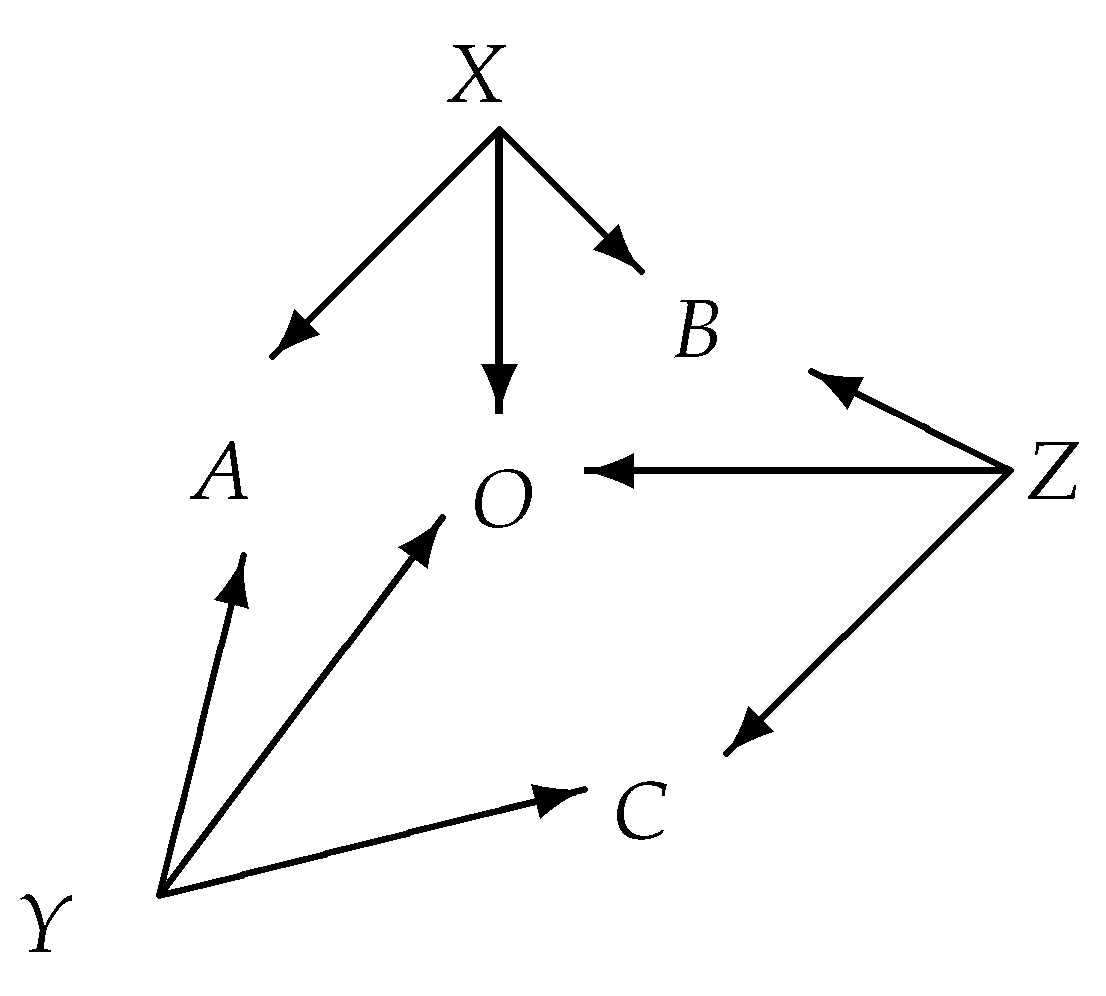 Symmetry 13 02070 g006