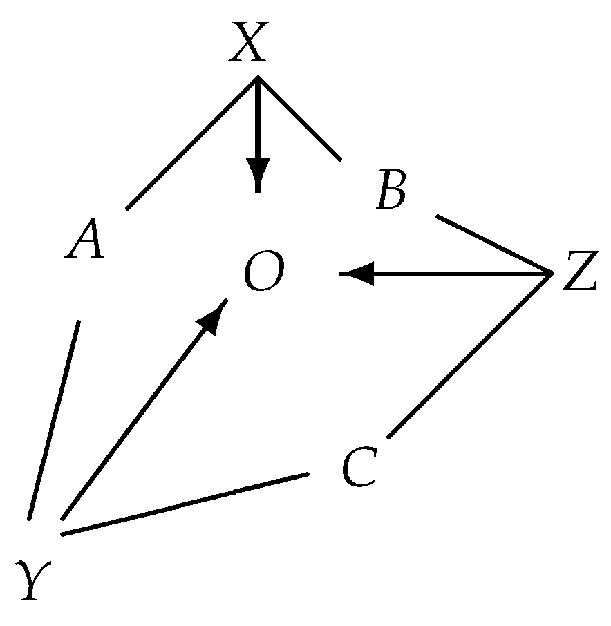 Symmetry 13 02070 g008
