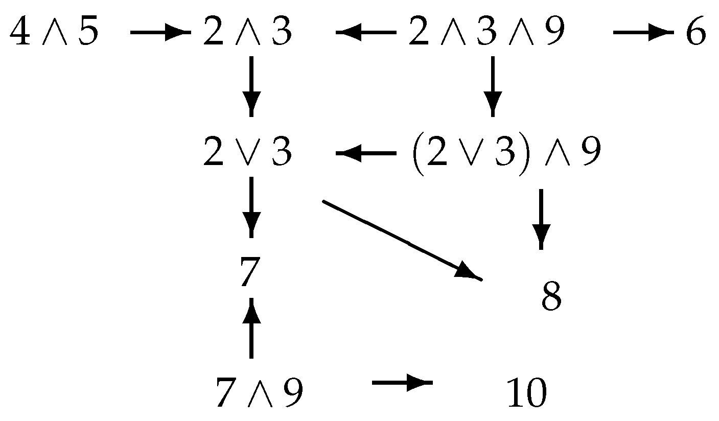Symmetry 13 02070 g011