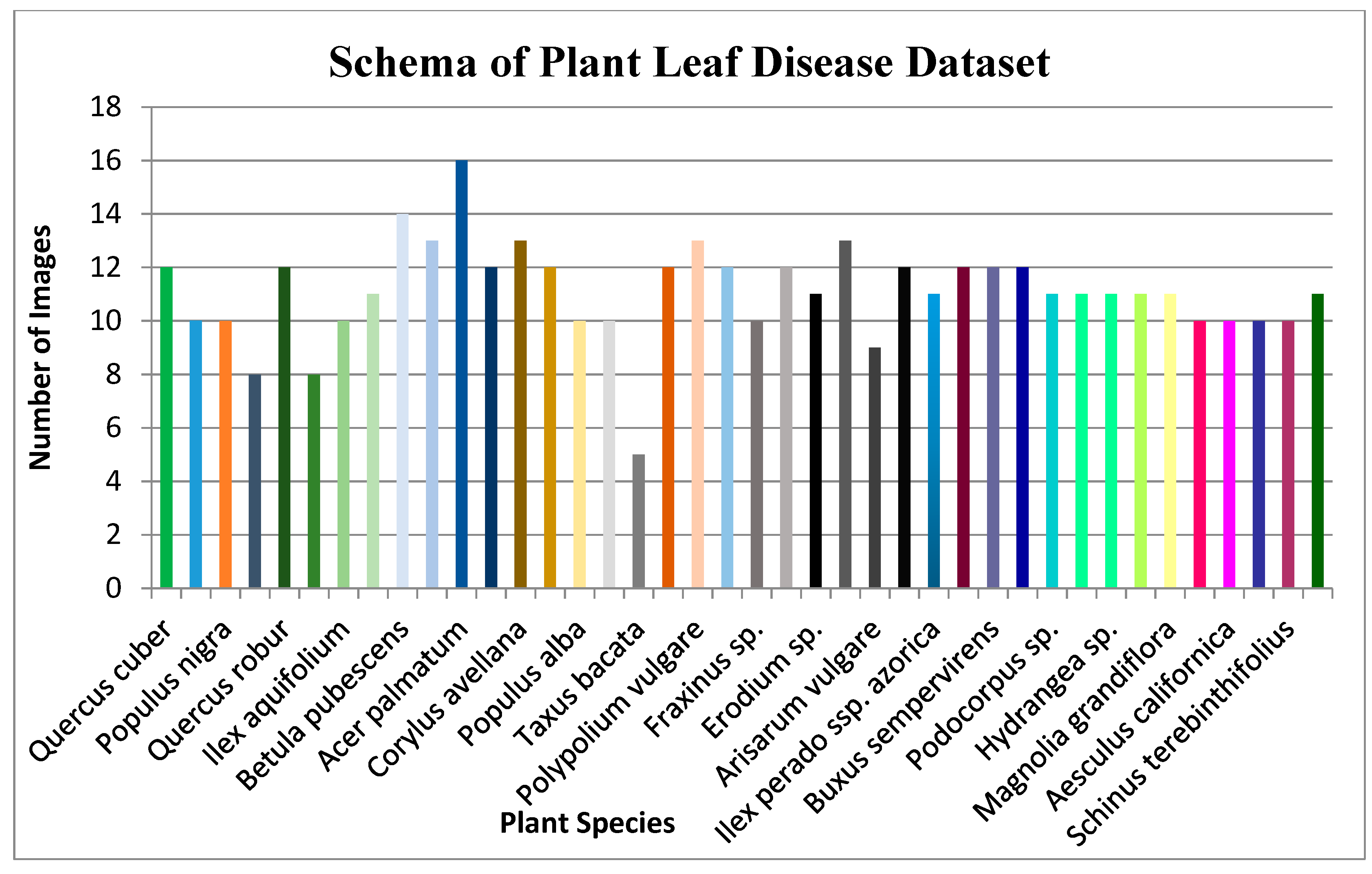 Symmetry 13 02073 g012 550