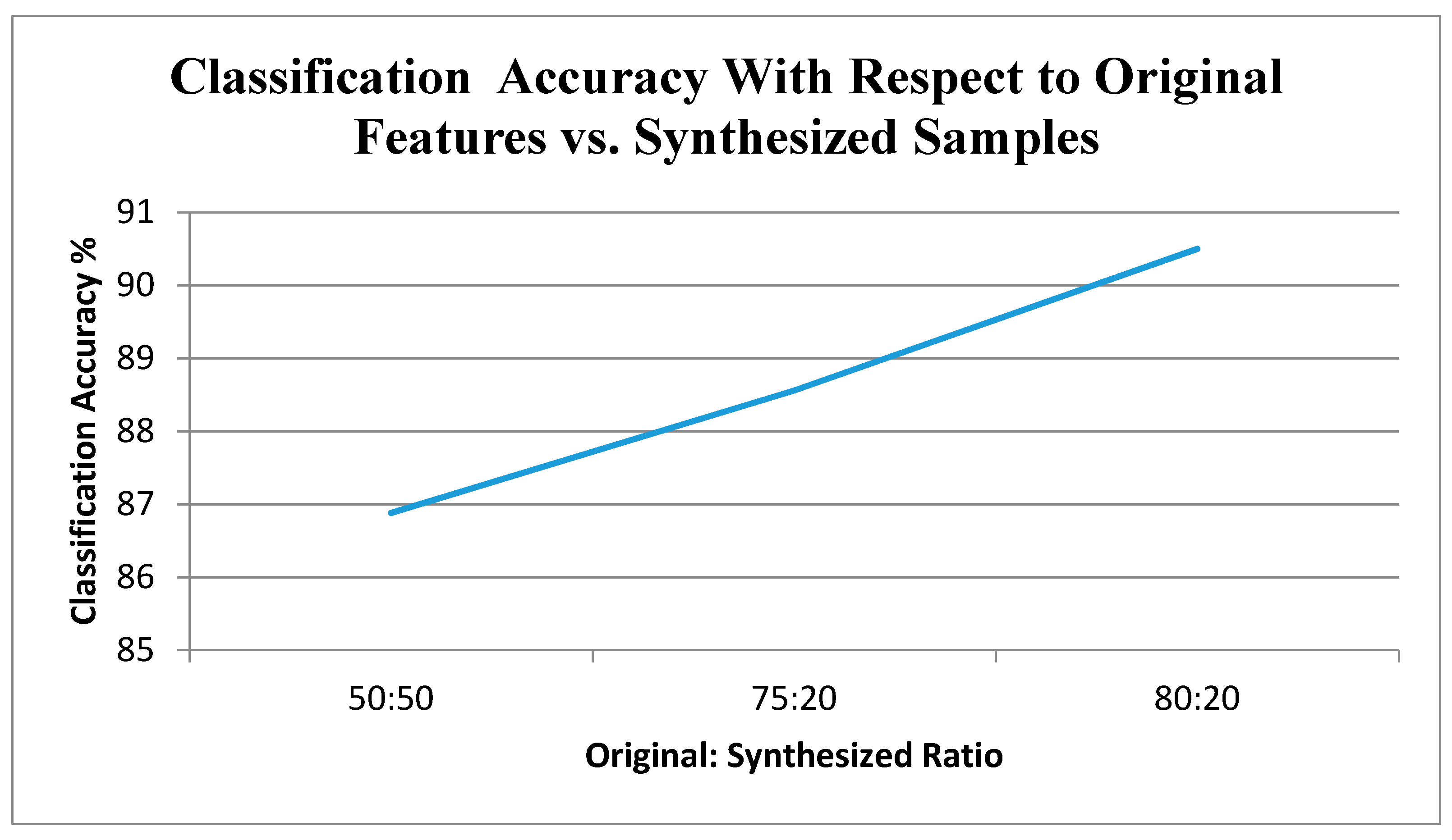 Symmetry 13 02073 g013 550