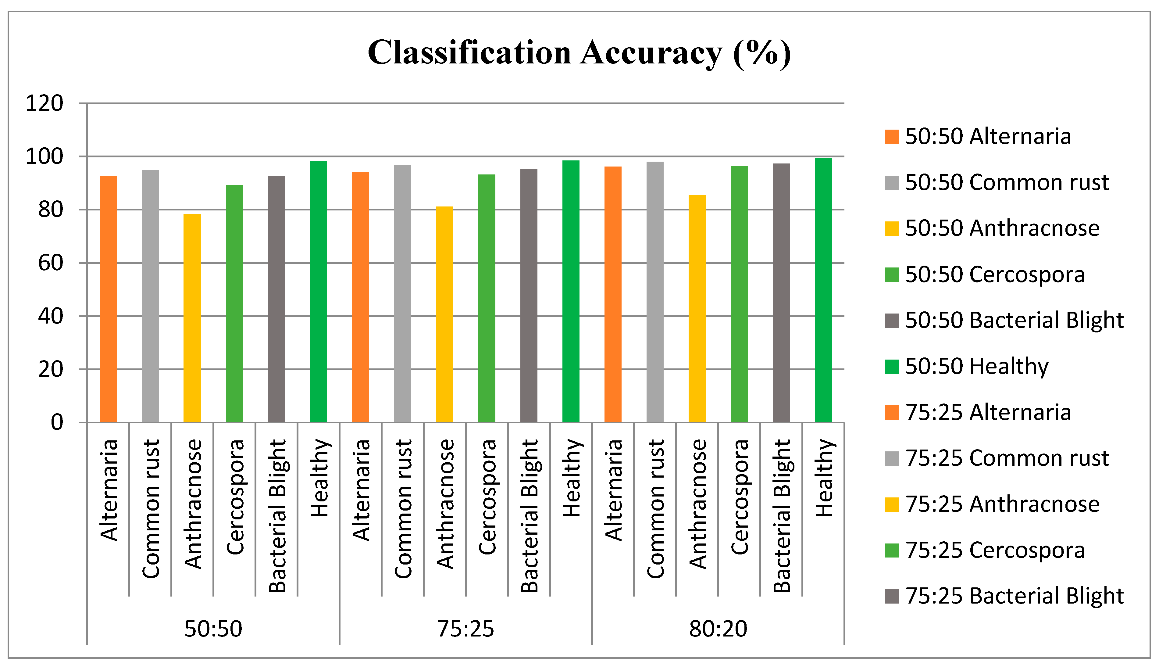 Symmetry 13 02073 g014 550