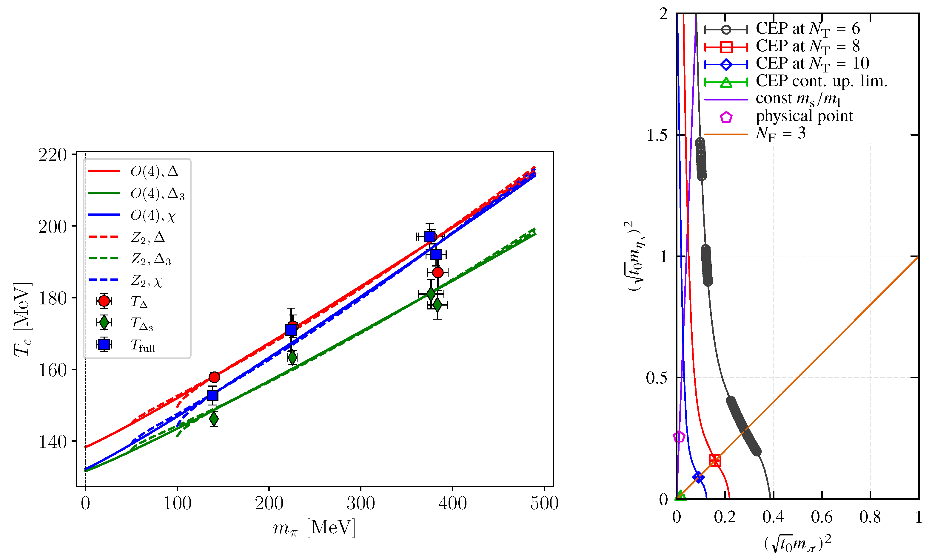 Symmetry 13 02079 g003 Symmetry 13 02079 g003