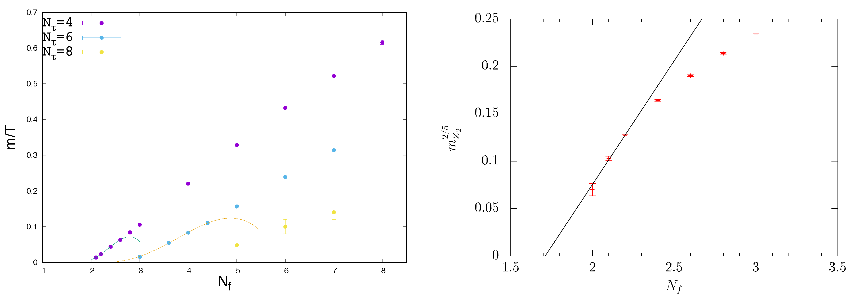 Symmetry 13 02079 g006 Symmetry 13 02079 g006