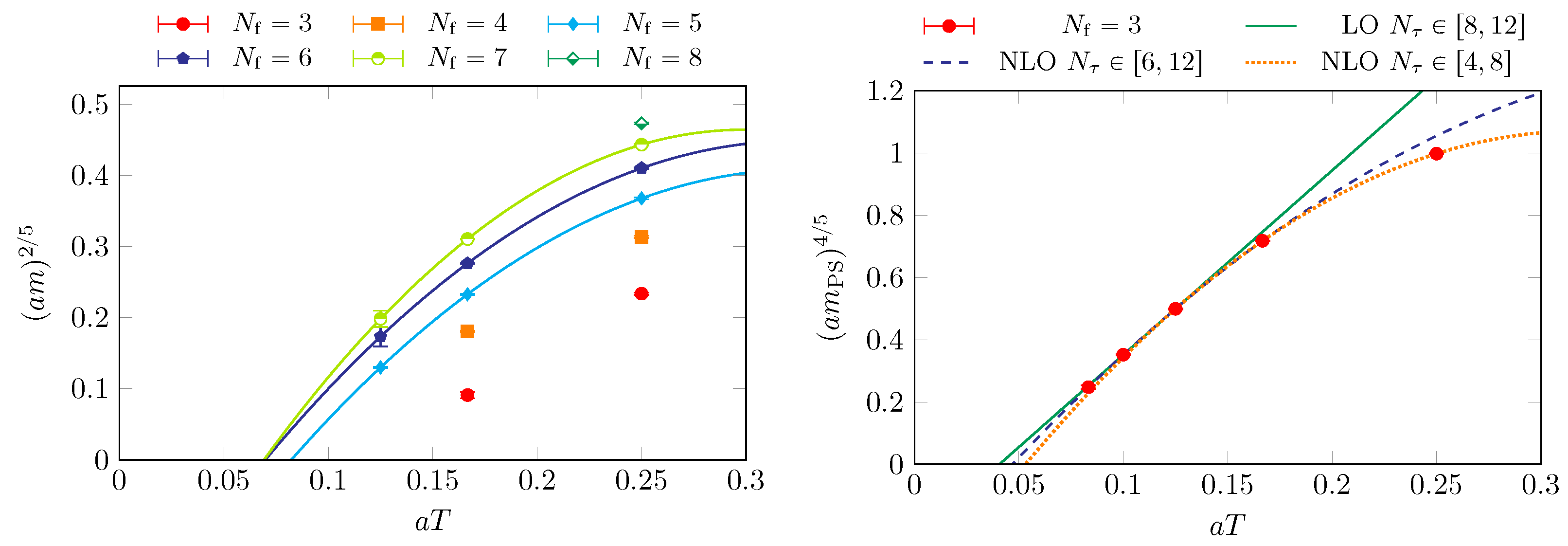 Symmetry 13 02079 g007 Symmetry 13 02079 g007