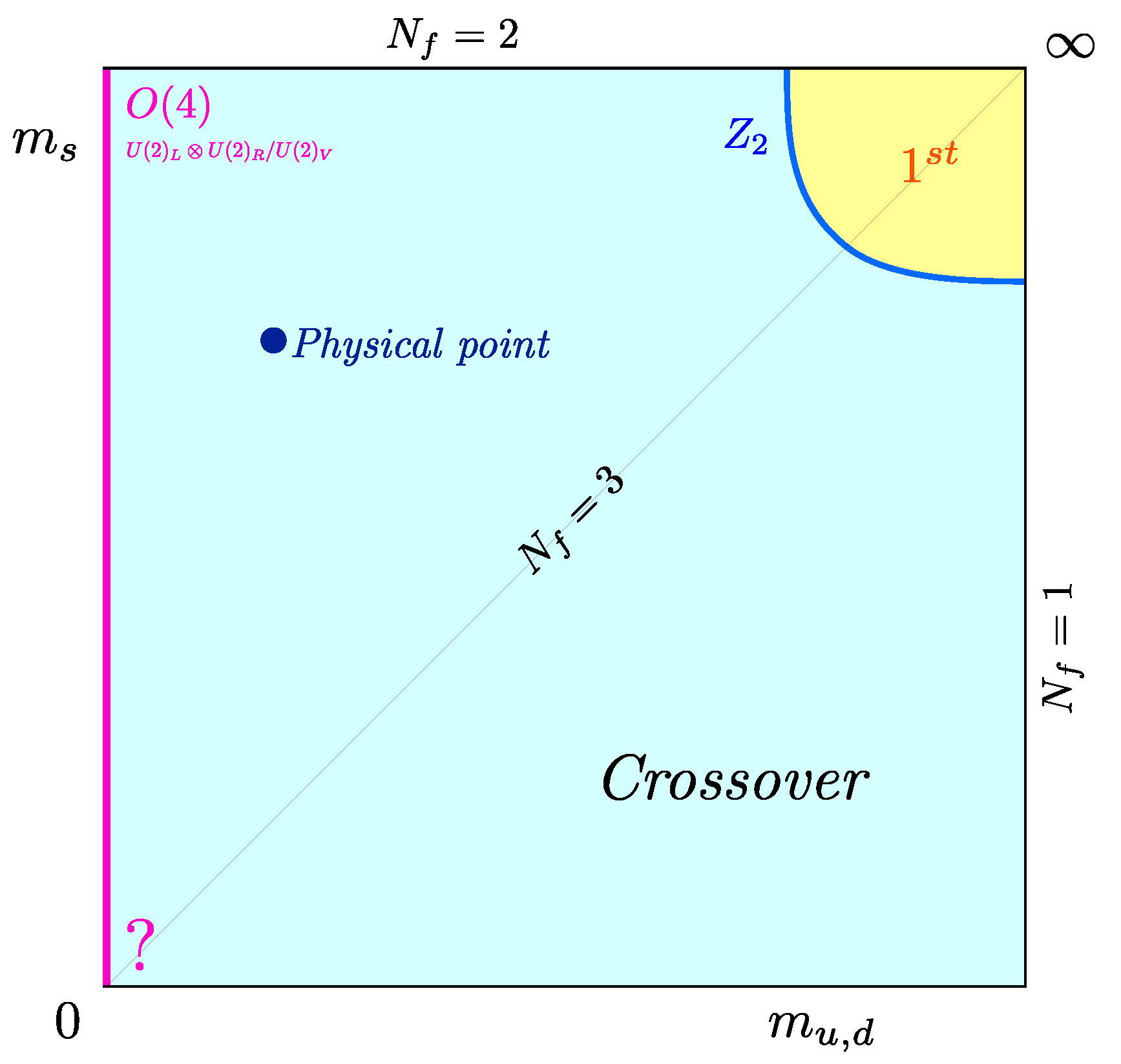 Symmetry 13 02079 g008 Symmetry 13 02079 g008