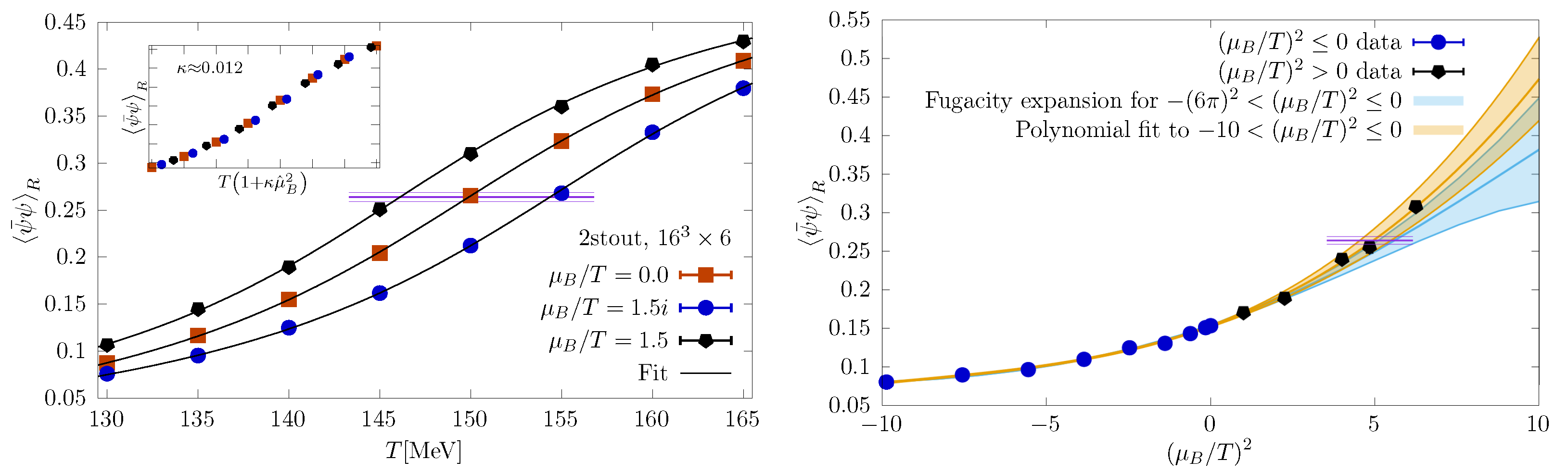 Symmetry 13 02079 g015 Symmetry 13 02079 g015
