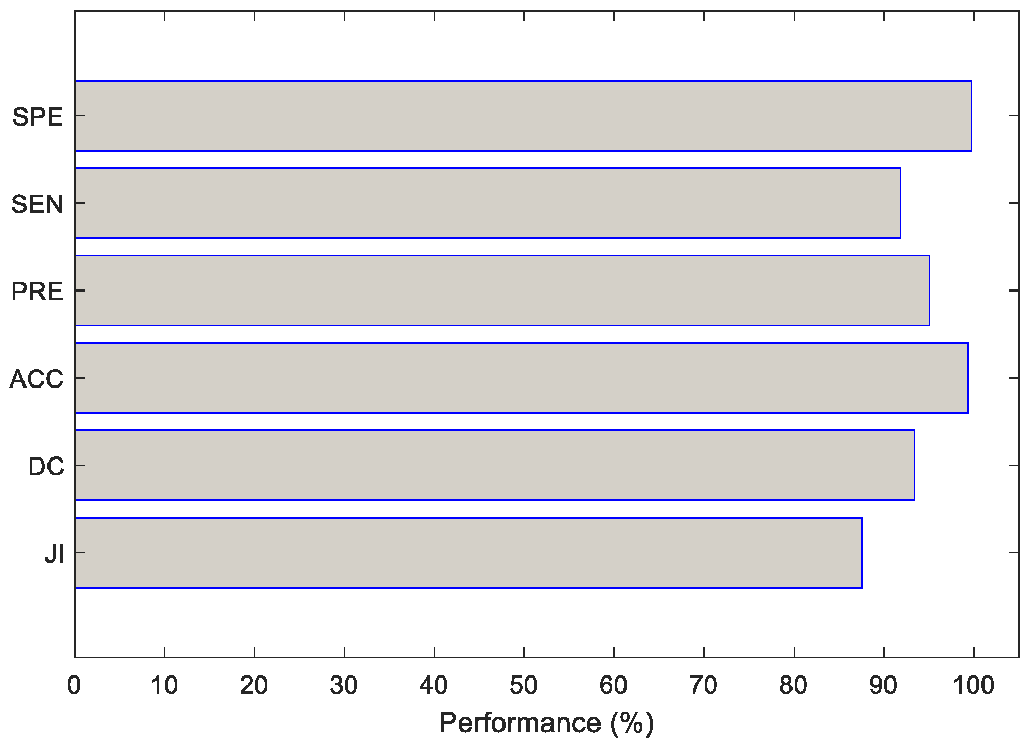 Symmetry 13 02080 g006 550