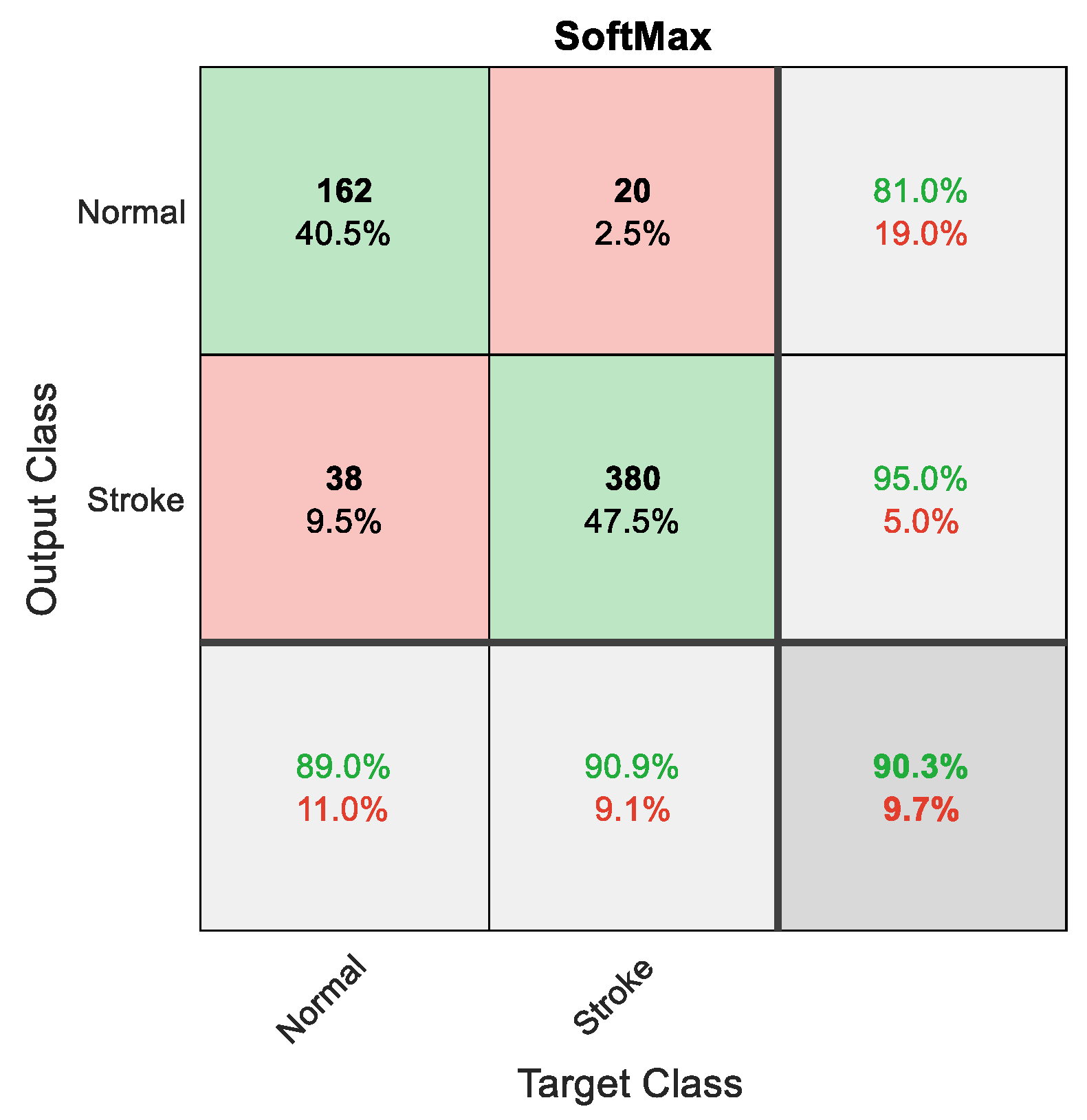 Symmetry 13 02080 g010 550