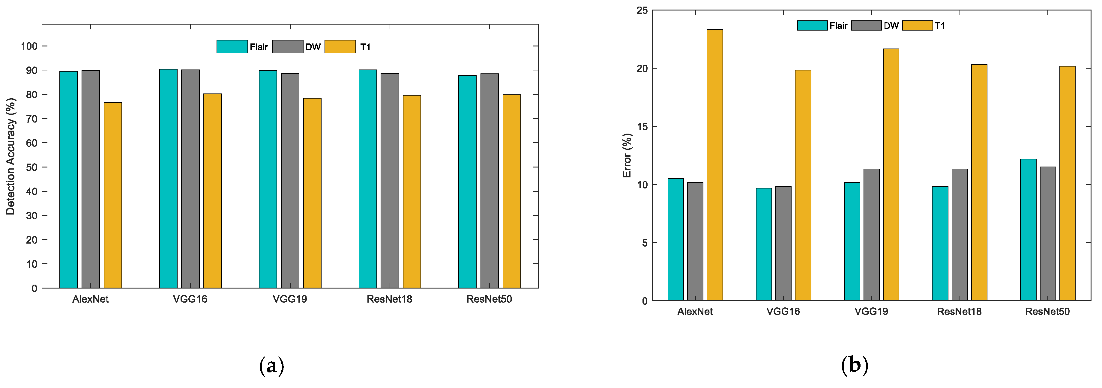 Symmetry 13 02080 g012a 550