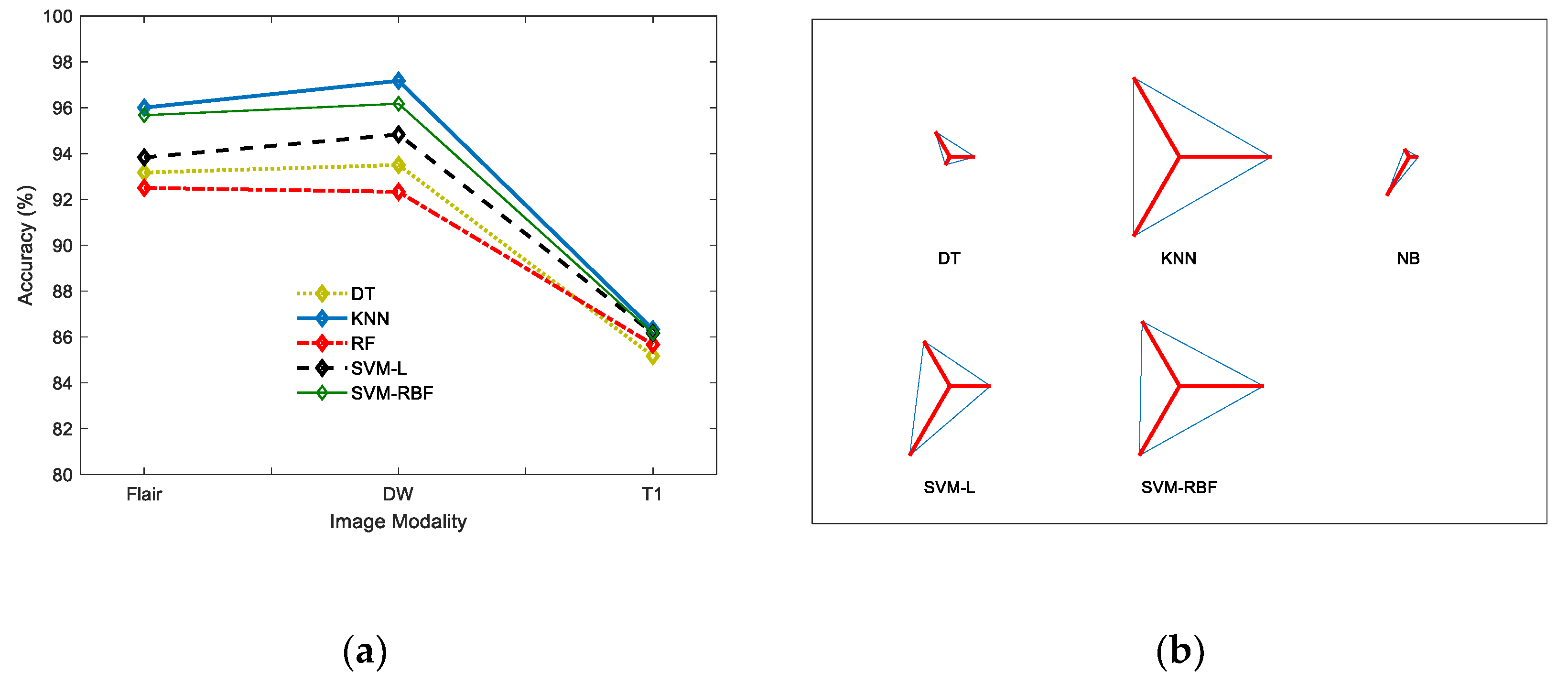 Symmetry 13 02080 g013 550