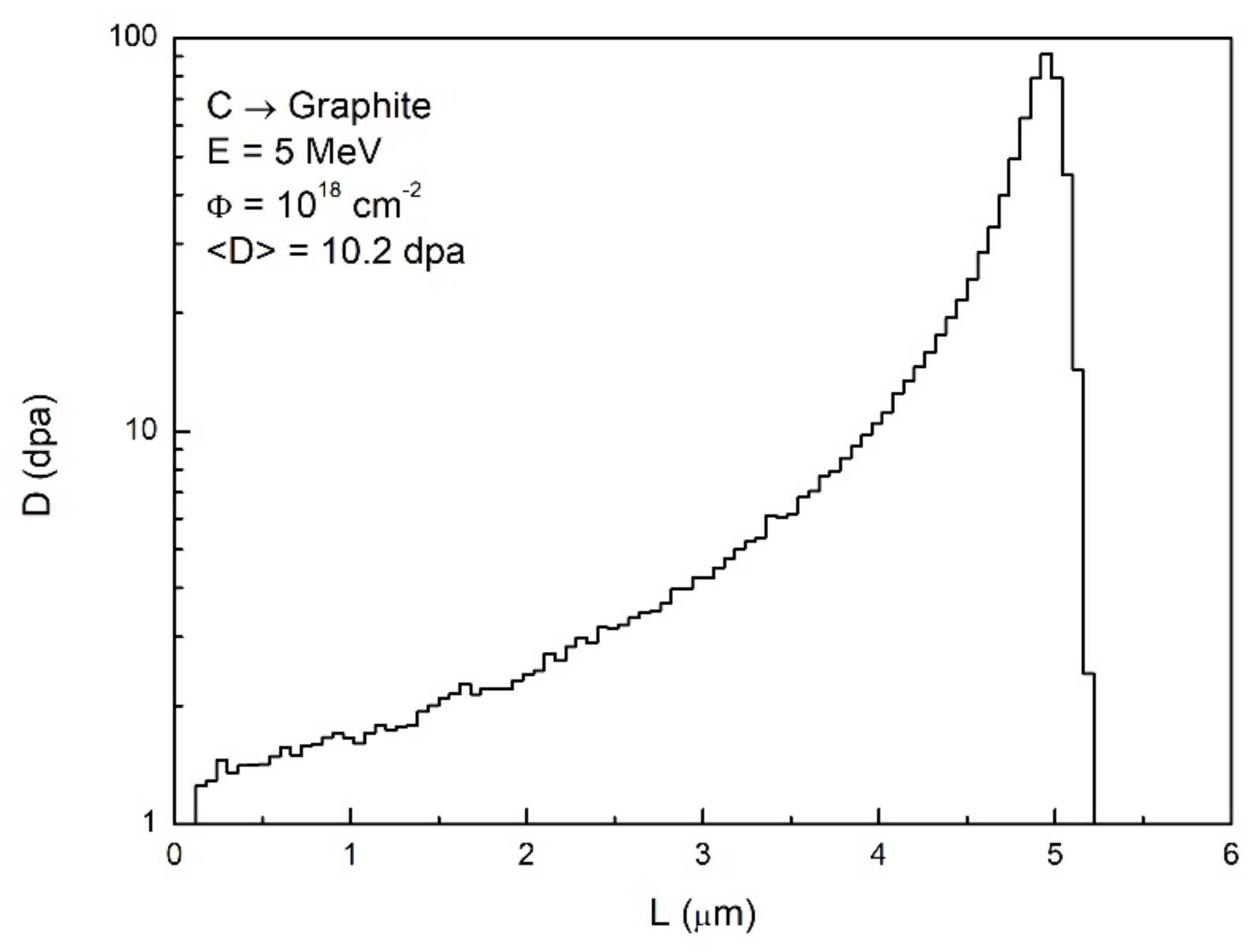 Symmetry 13 02081 g001
