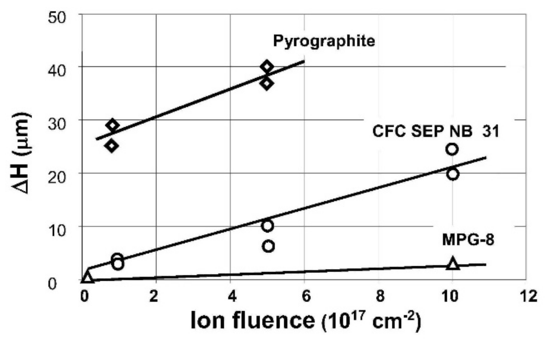 Symmetry 13 02081 g003