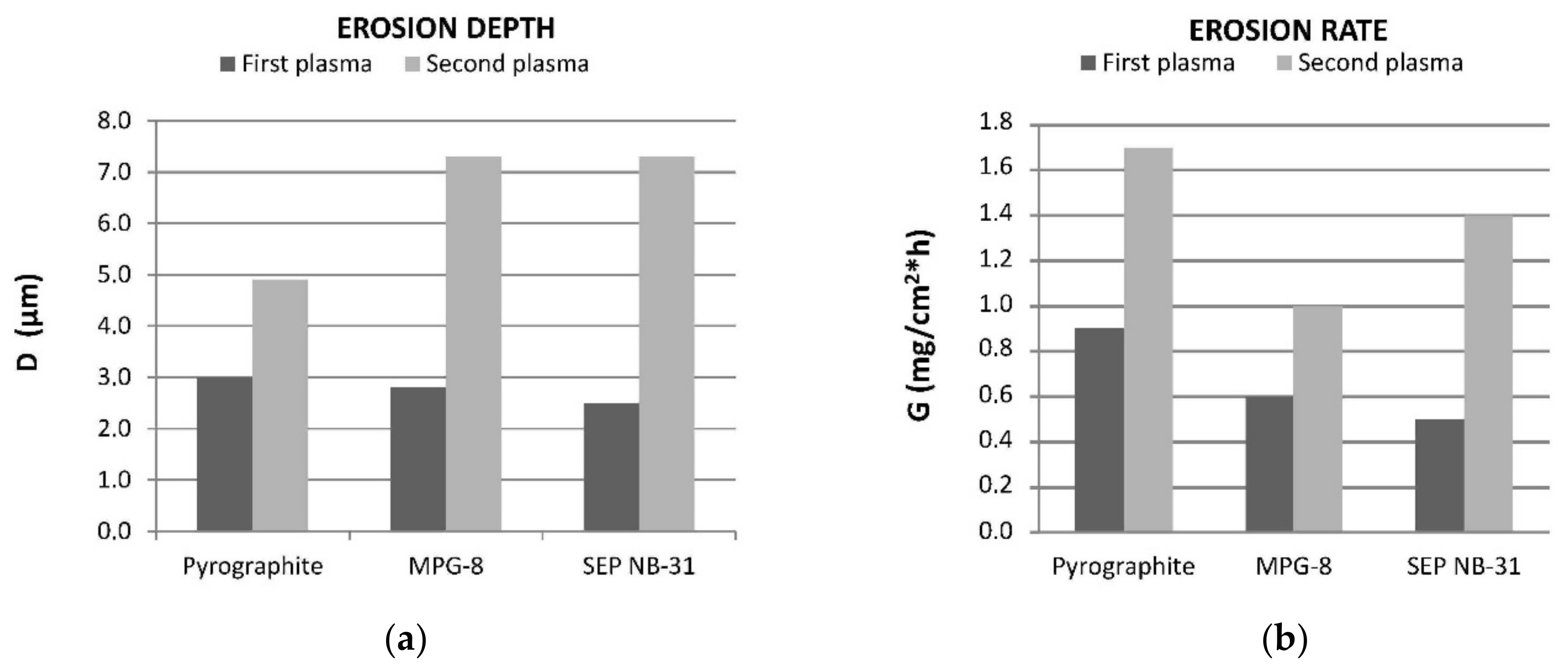 Symmetry 13 02081 g004