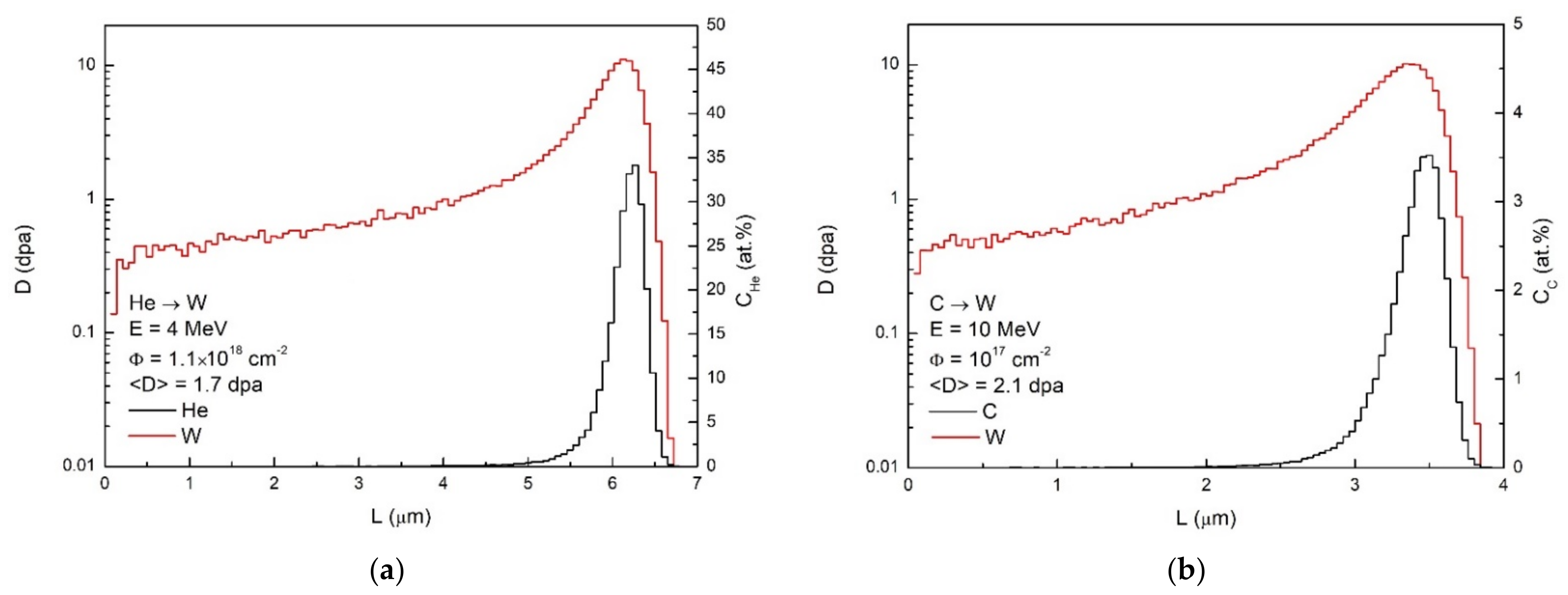 Symmetry 13 02081 g007