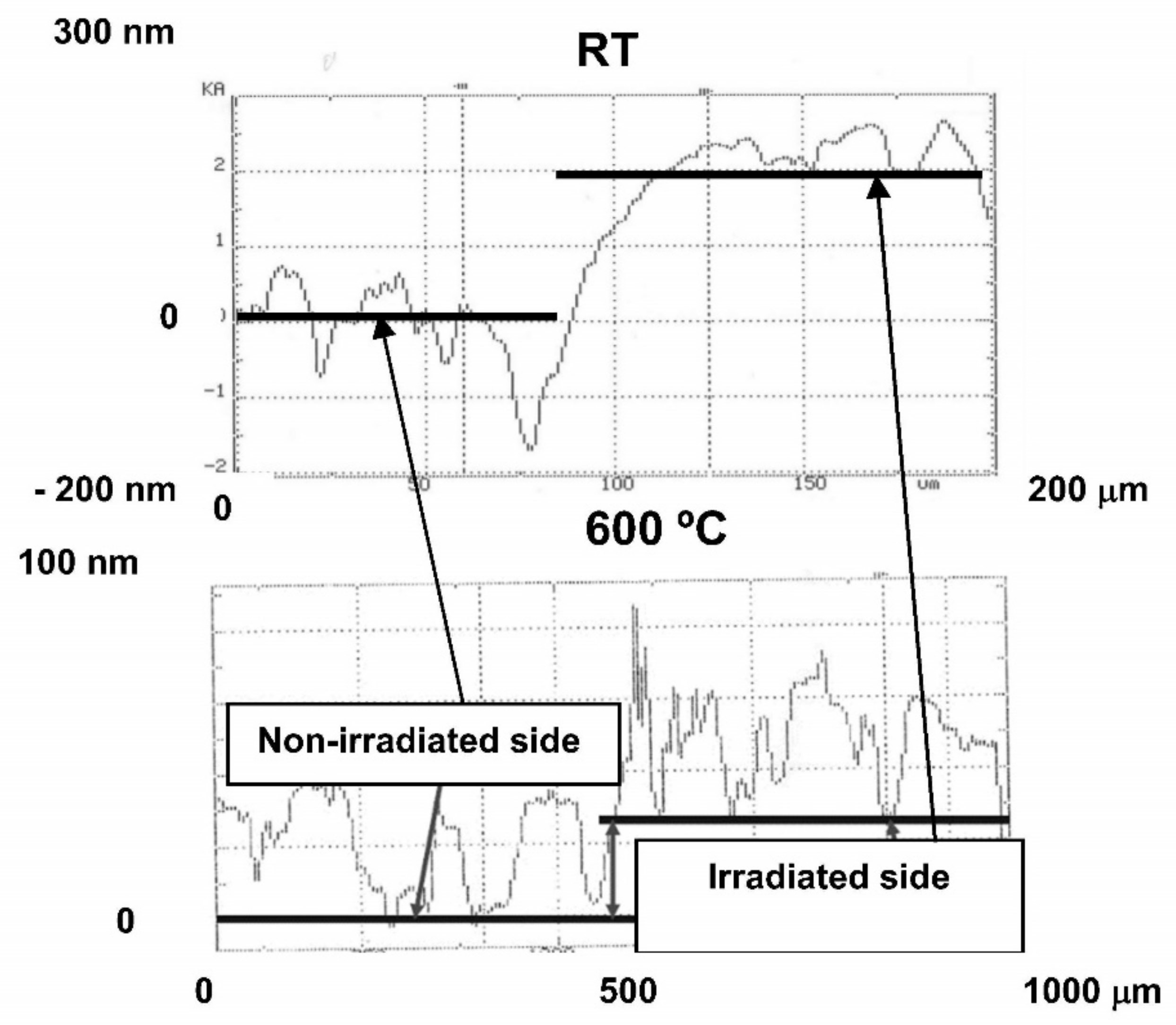 Symmetry 13 02081 g009