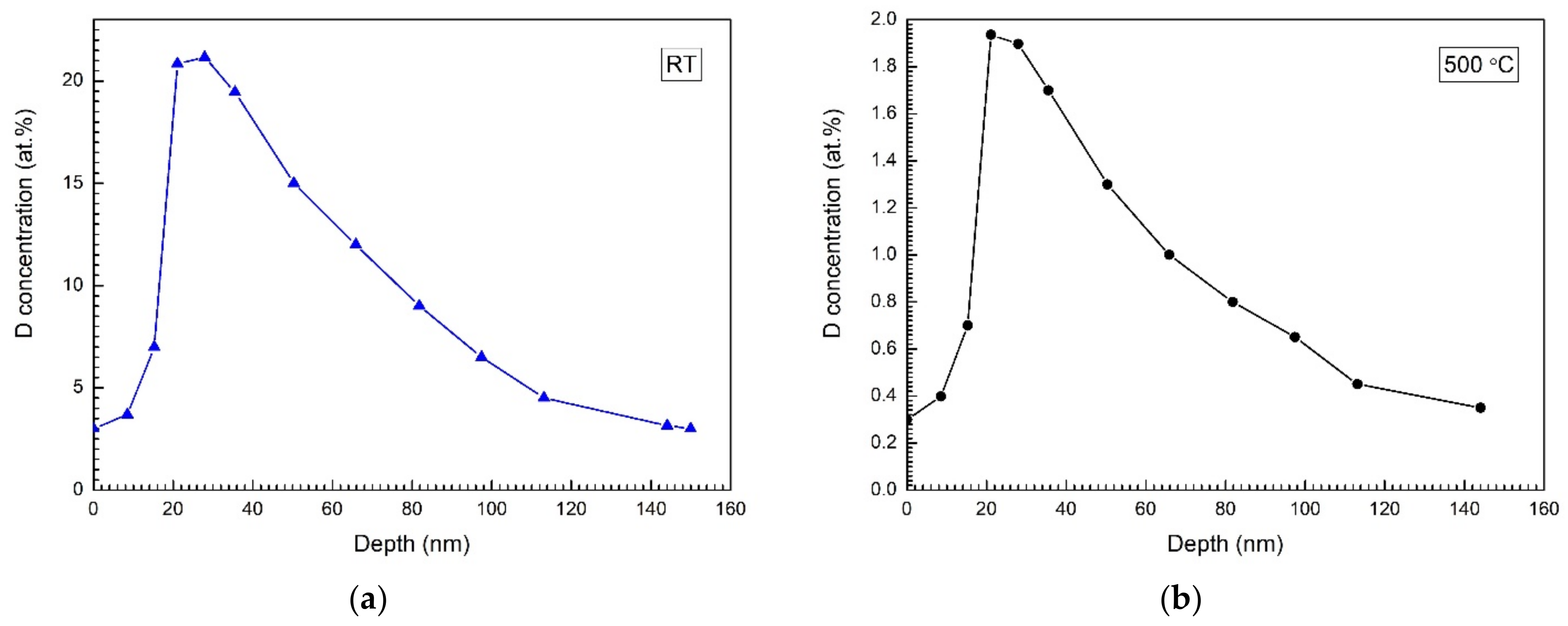 Symmetry 13 02081 g014