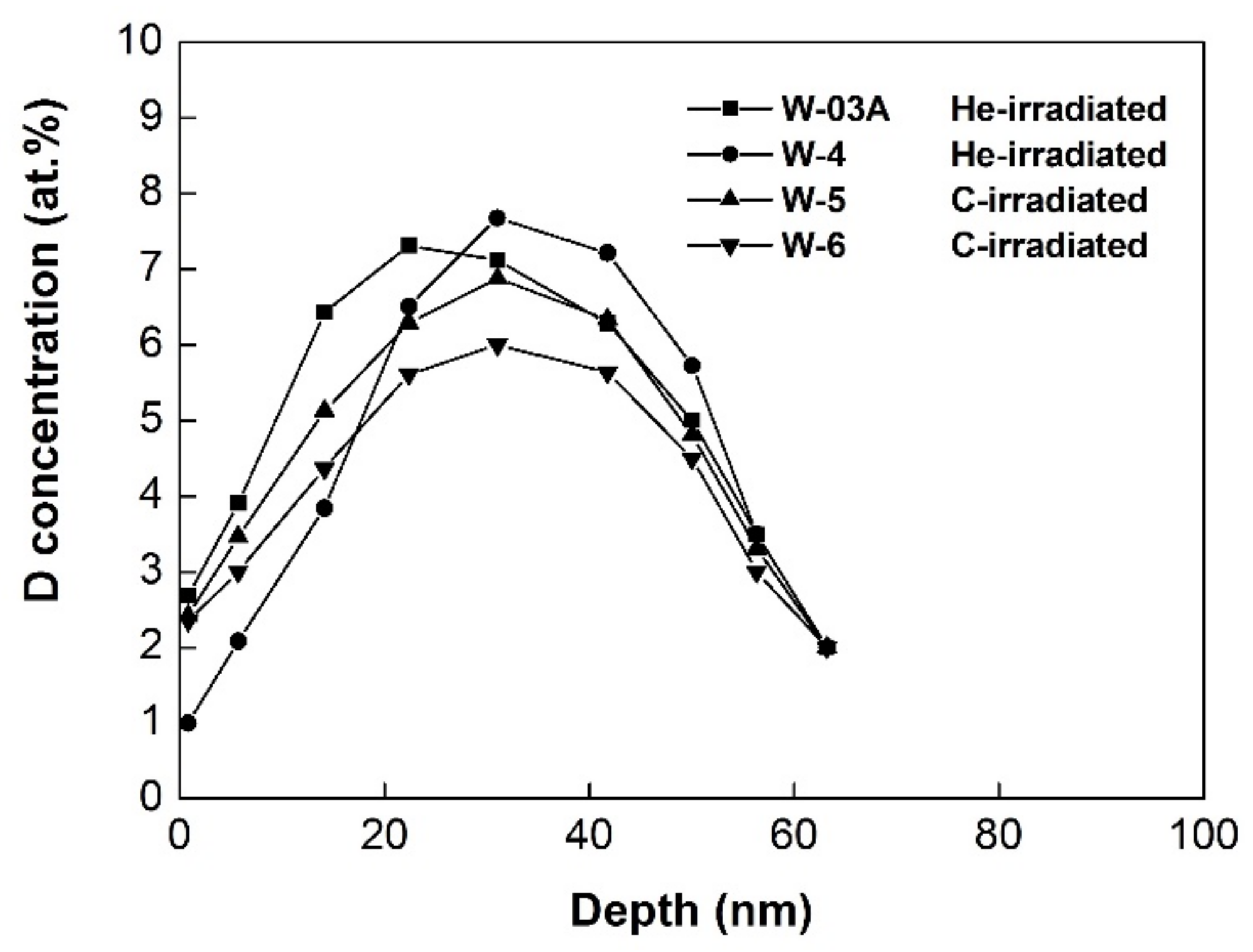 Symmetry 13 02081 g015