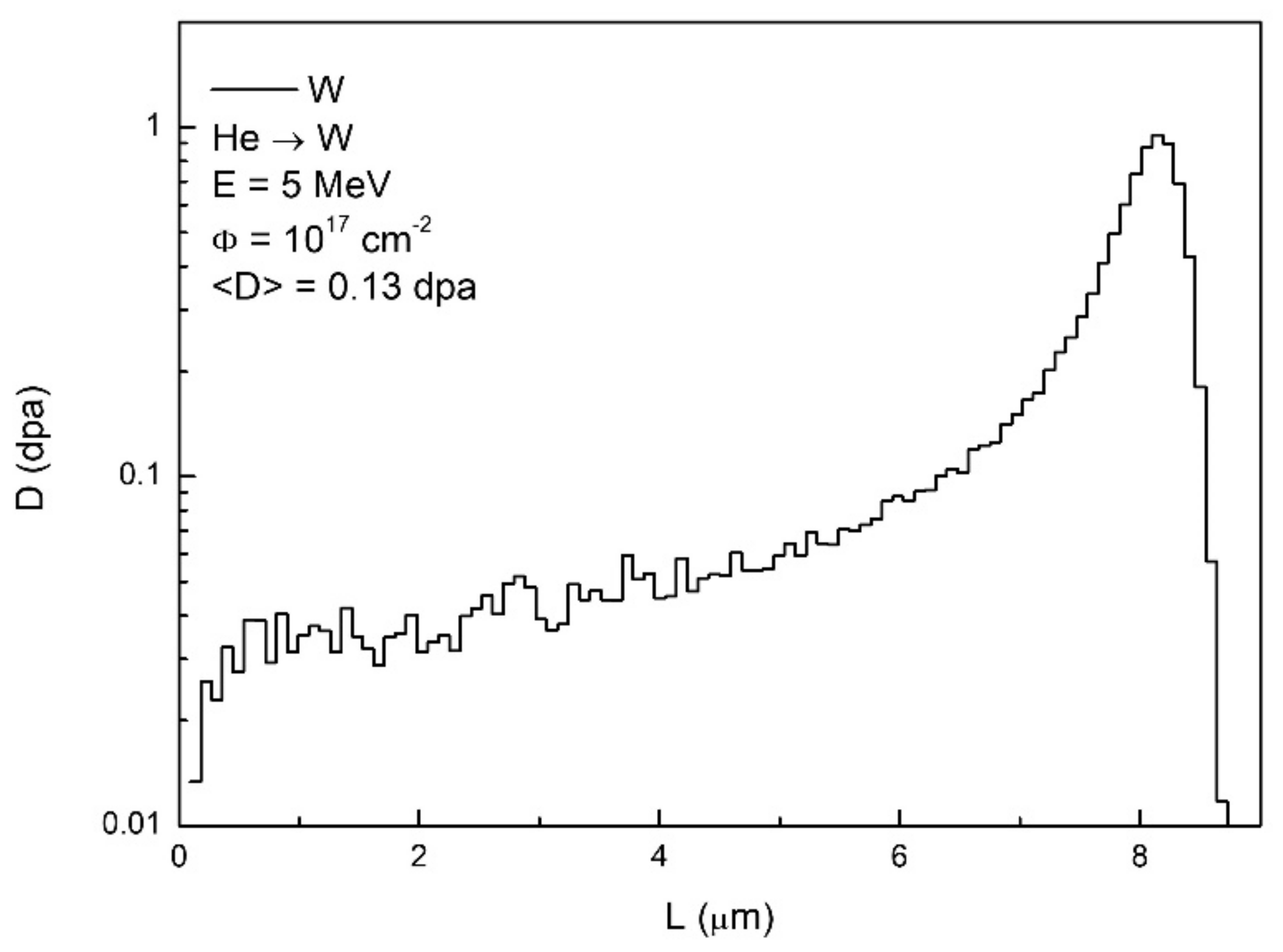 Symmetry 13 02081 g016
