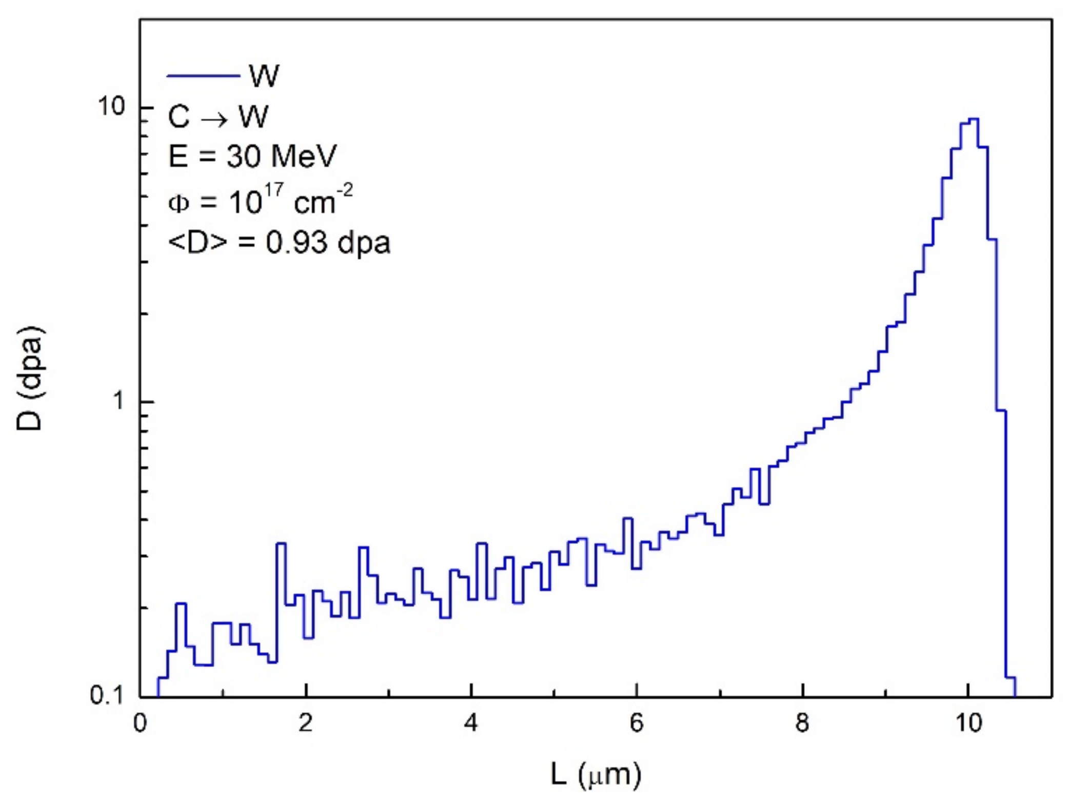 Symmetry 13 02081 g017