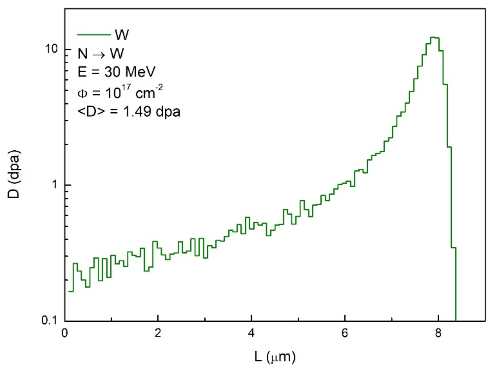 Symmetry 13 02081 g018