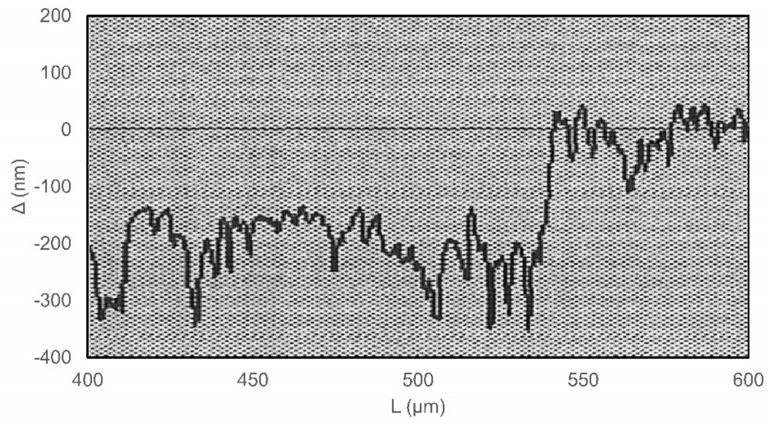 Symmetry 13 02081 g020