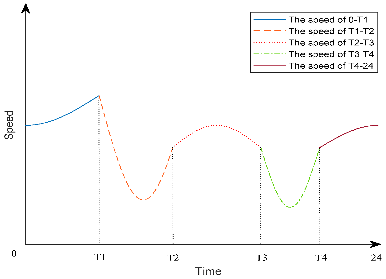 Symmetry 13 02082 g001 550