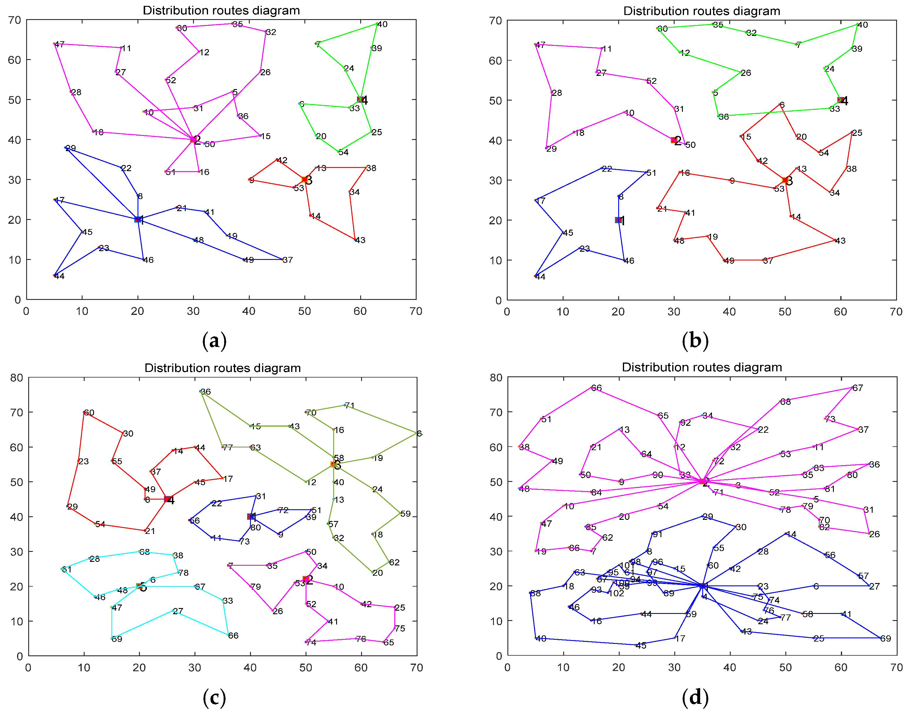 Symmetry 13 02082 g004 550