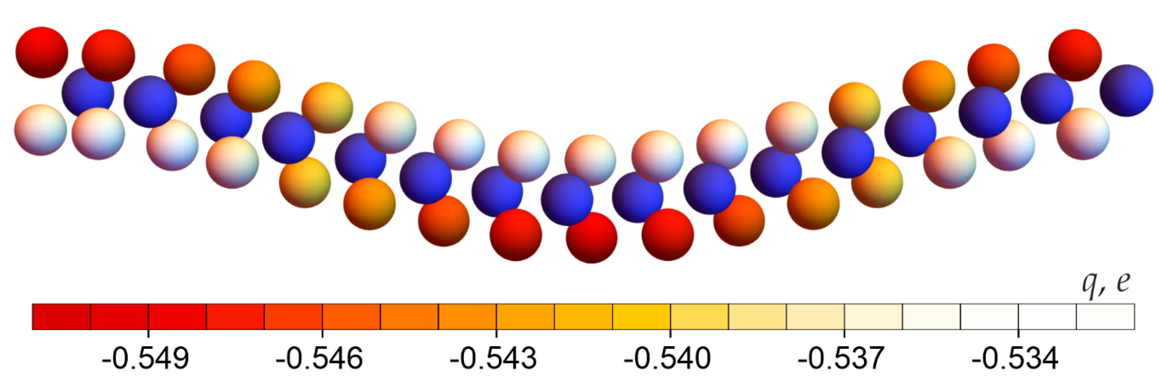 Symmetry 13 02086 g003
