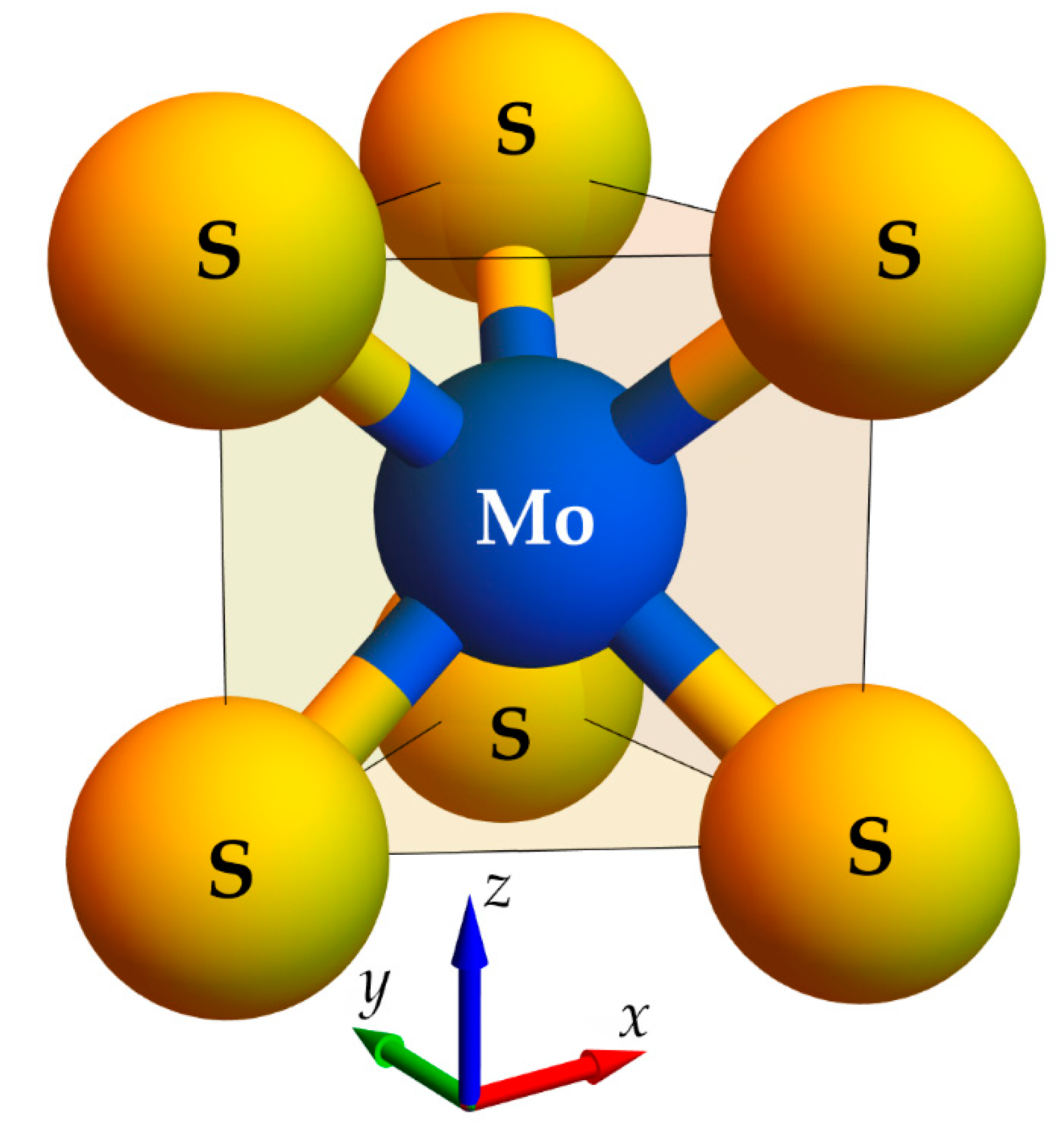Symmetry 13 02086 g004