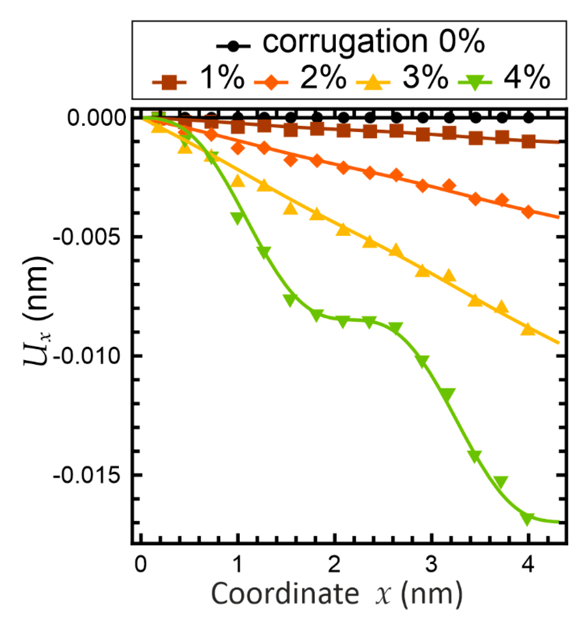 Symmetry 13 02086 g0a2