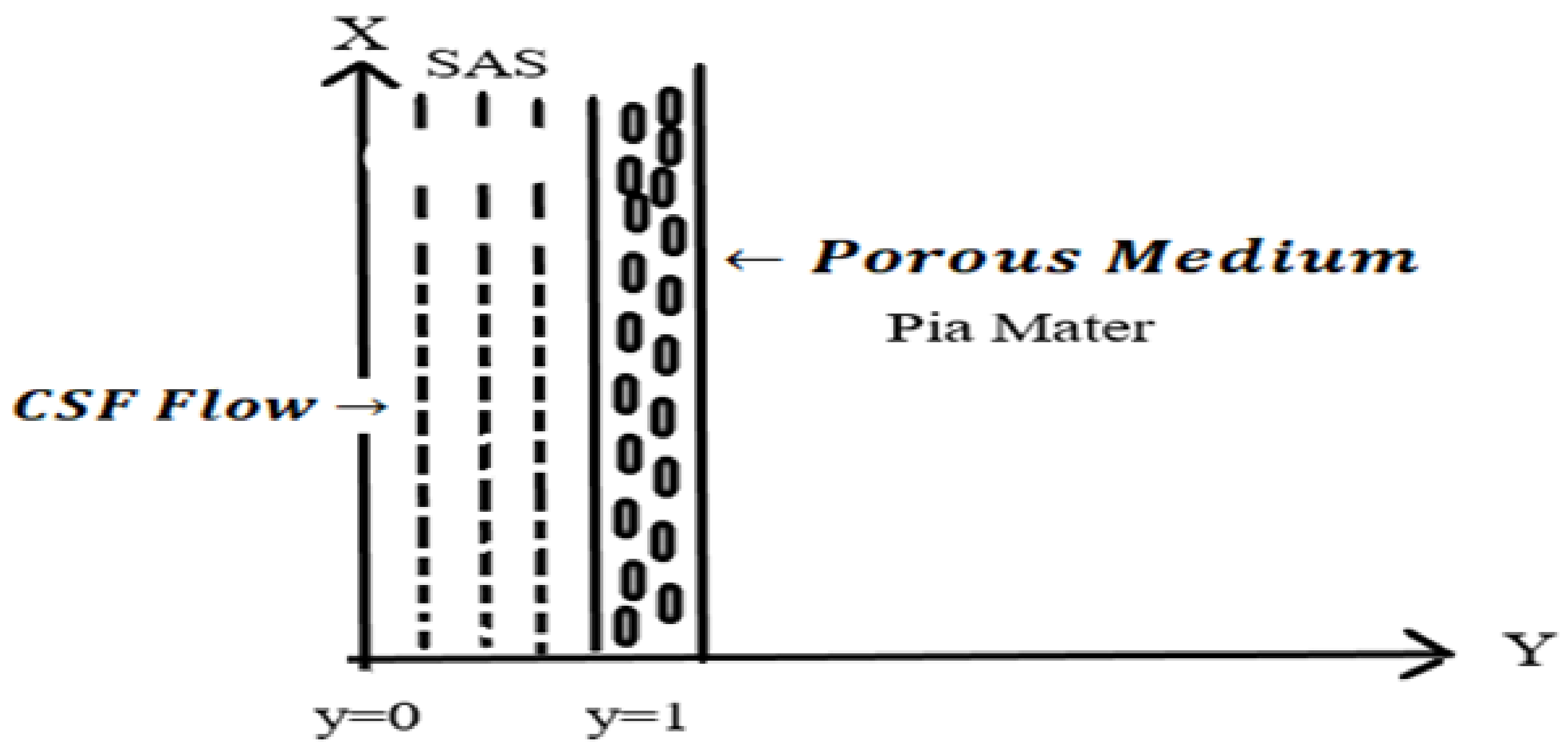 Symmetry 13 02087 g001