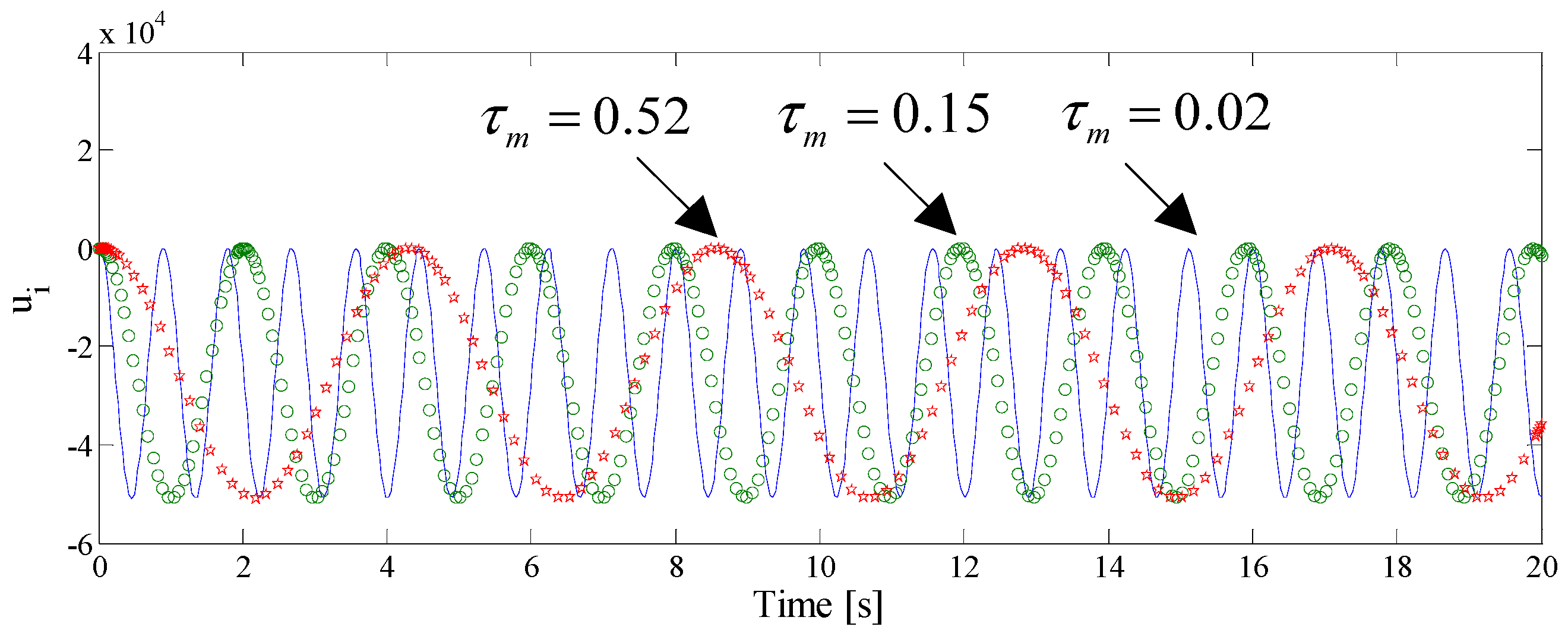 Symmetry 13 02090 g003 550