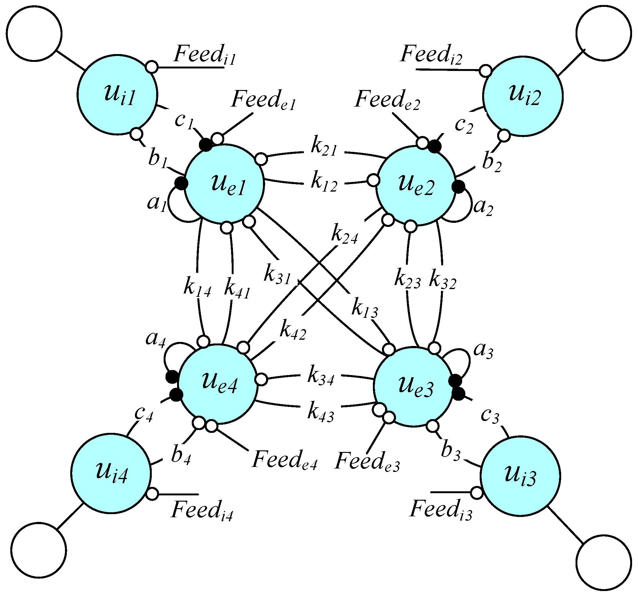 Symmetry 13 02090 g005 550