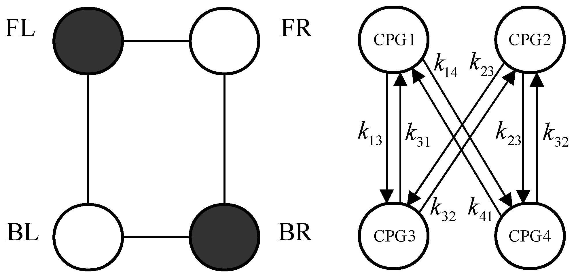 Symmetry 13 02090 g006 550